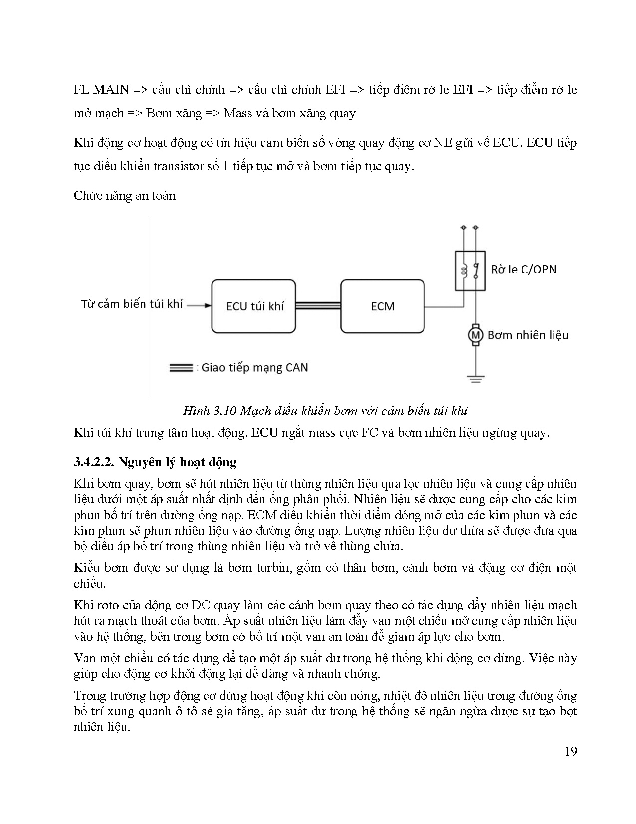 Ảnh một số trang tài liệu