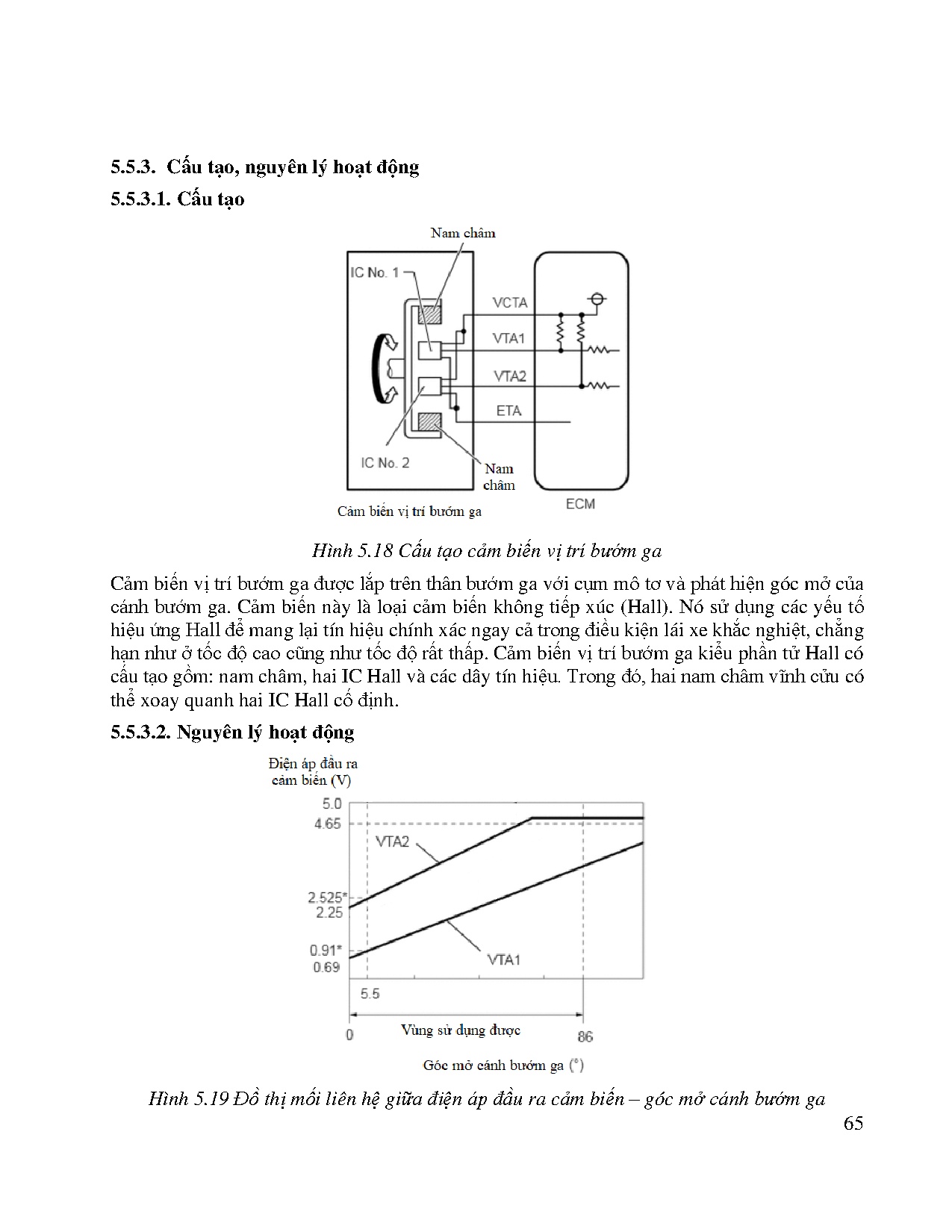 Ảnh một số trang tài liệu