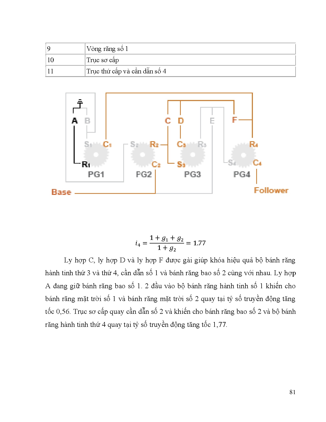 Ảnh một số trang tài liệu