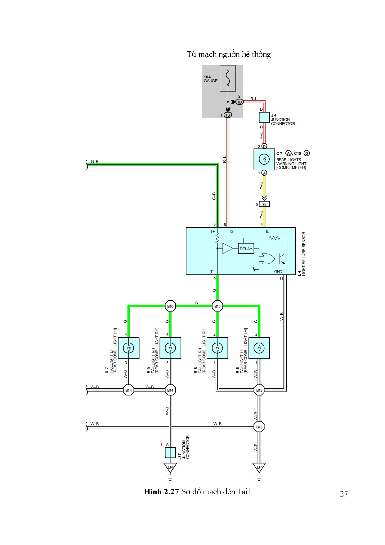 Đồ án tốt nghiệp - Tìm hiểu và sửa chữa mô hình học tập điện thân xe Lexus ES300 199 - Trang 50