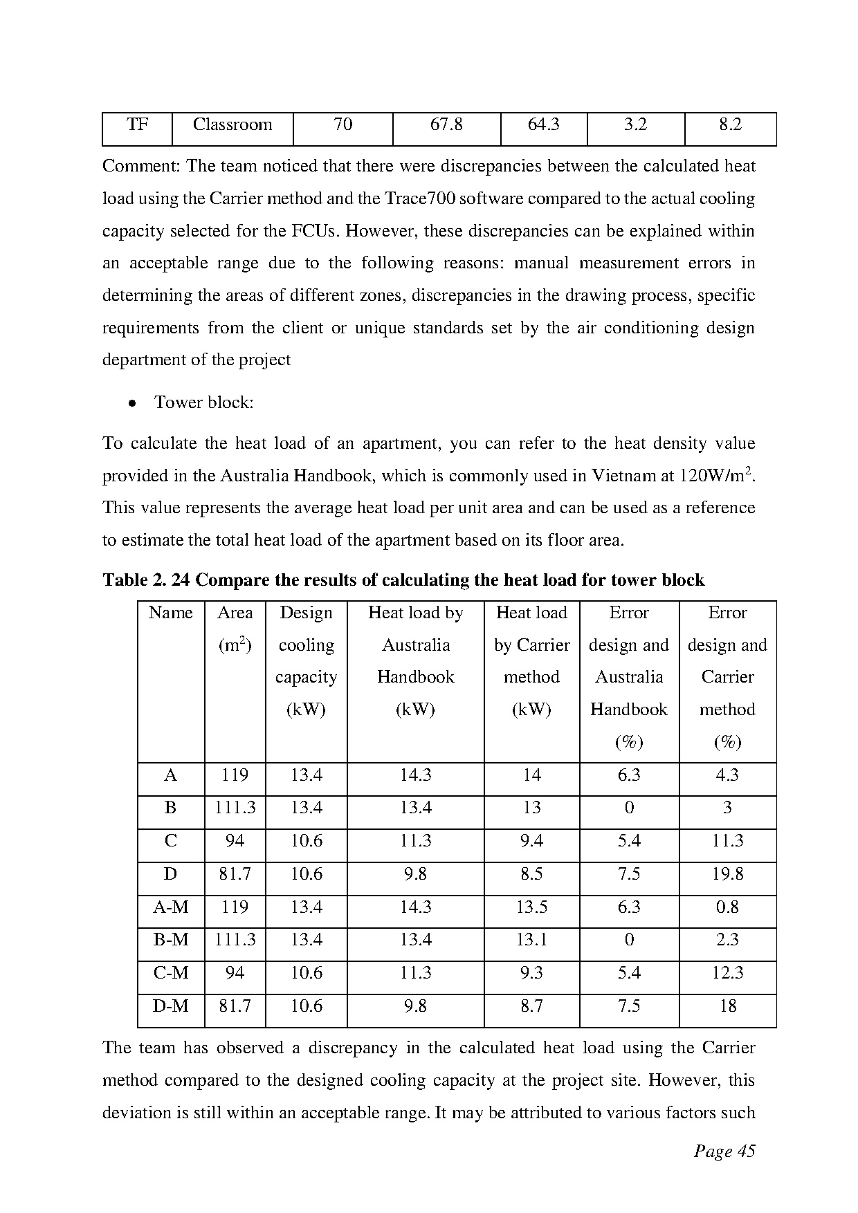Ảnh một số trang tài liệu