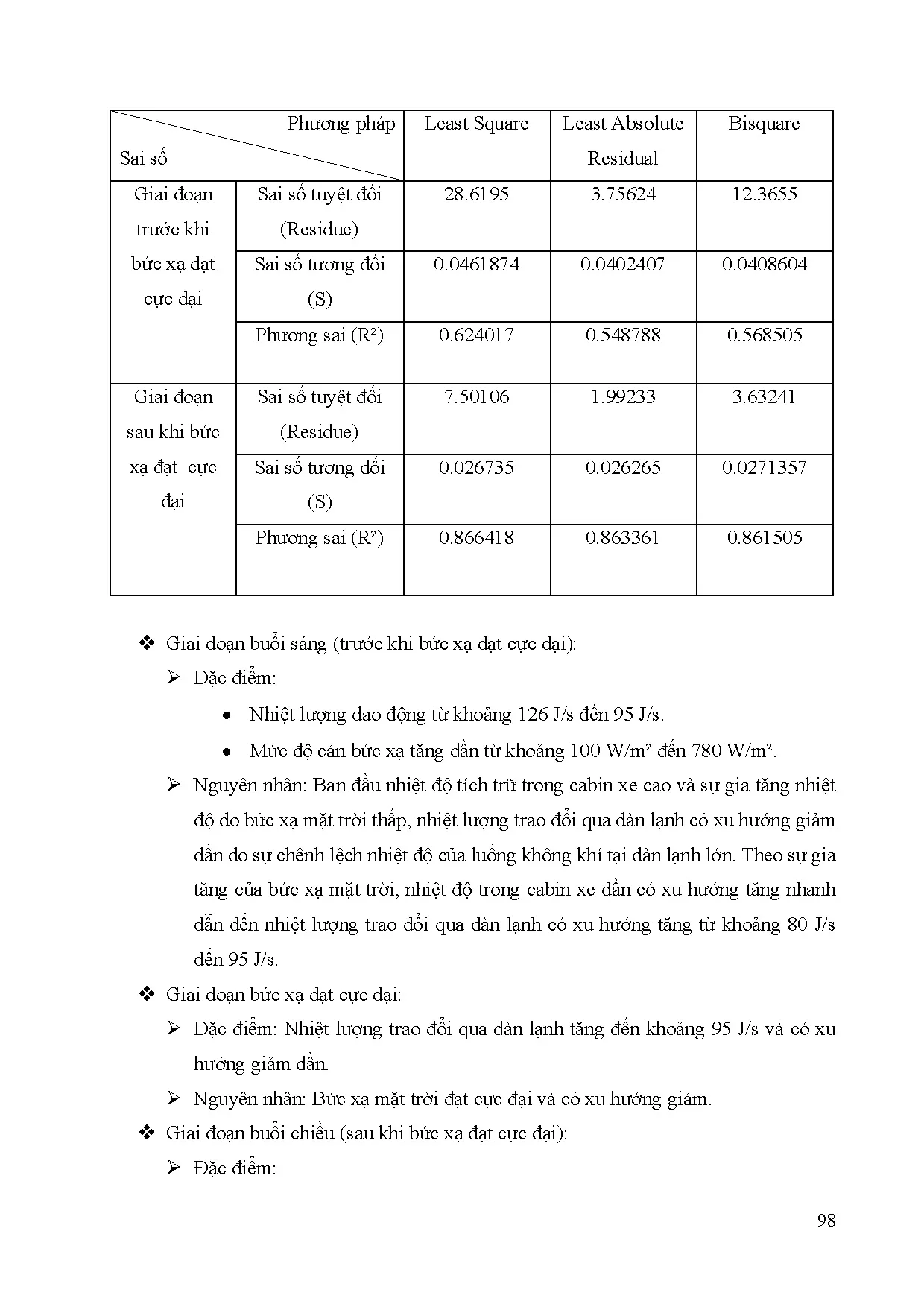 Đồ án tốt nghiệp - Khảo sát ảnh hưởng của bức xạ mặt trời tới nền nhiệt trong không gian cabin ô TDL - Trang 121