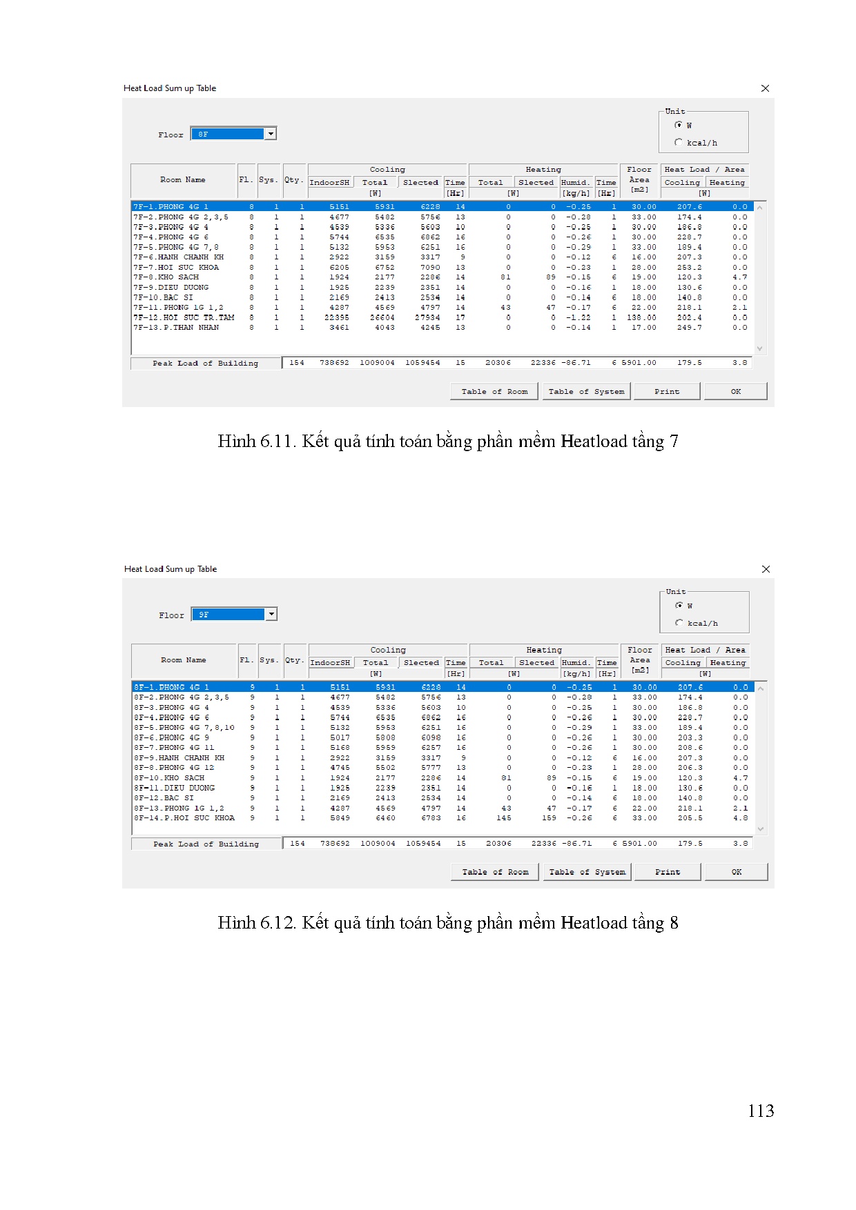 Ảnh một số trang tài liệu