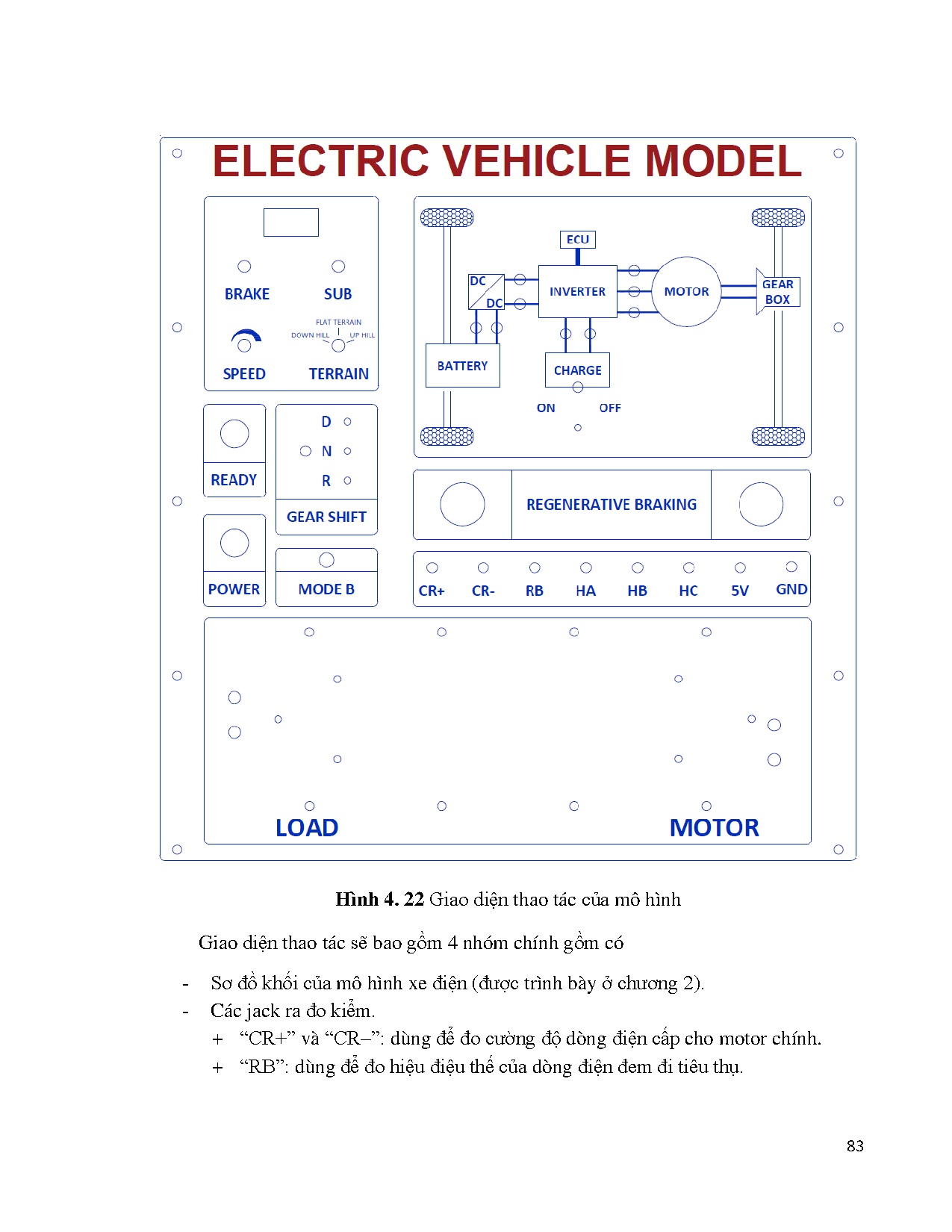 Ảnh một số trang tài liệu