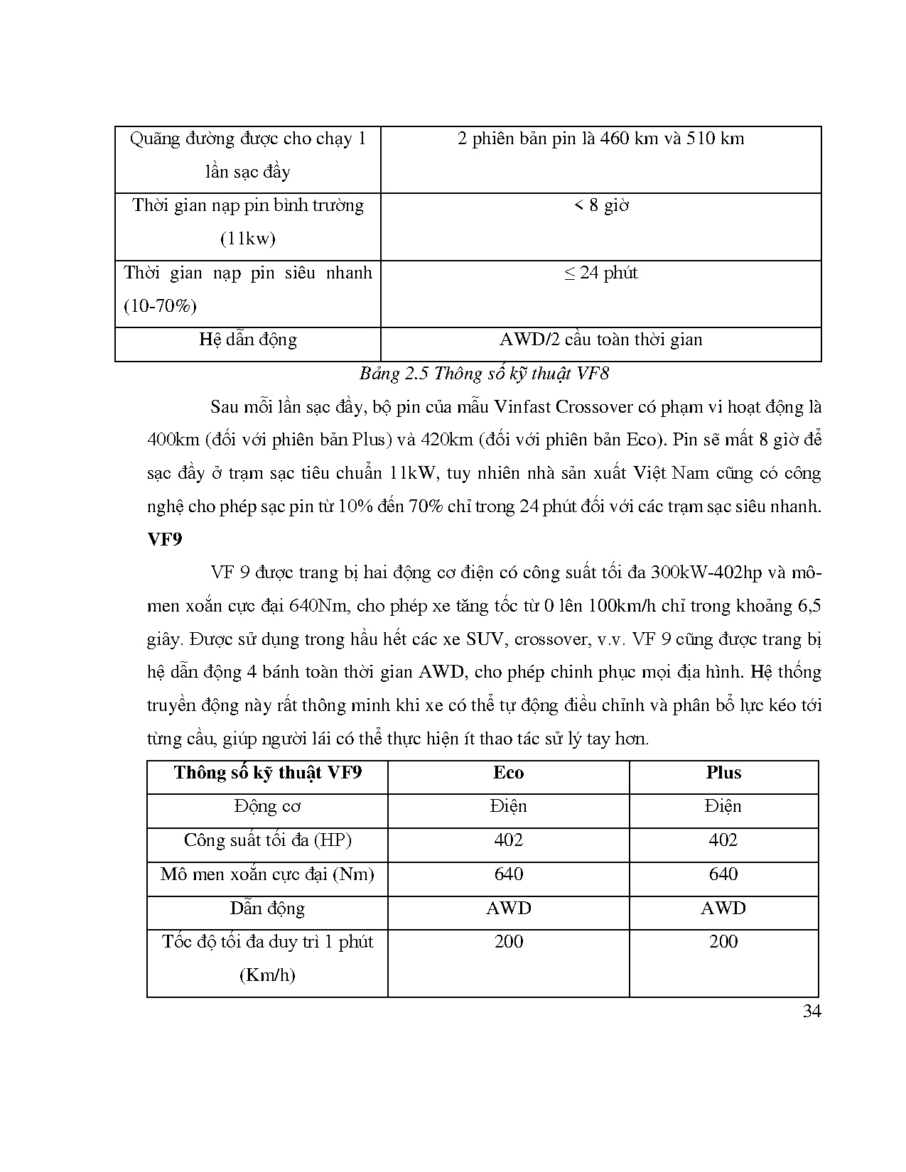 Đồ án tốt nghiệp - Nghiên cứu phân tích, đánh giá các yếu tố ảnh hưởng đến sự phát triển thị T ô TĐ - Trang 55