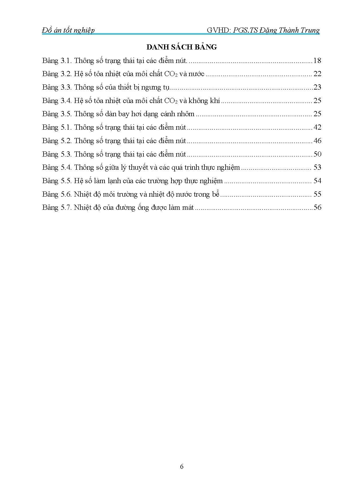 Ảnh một số trang tài liệu