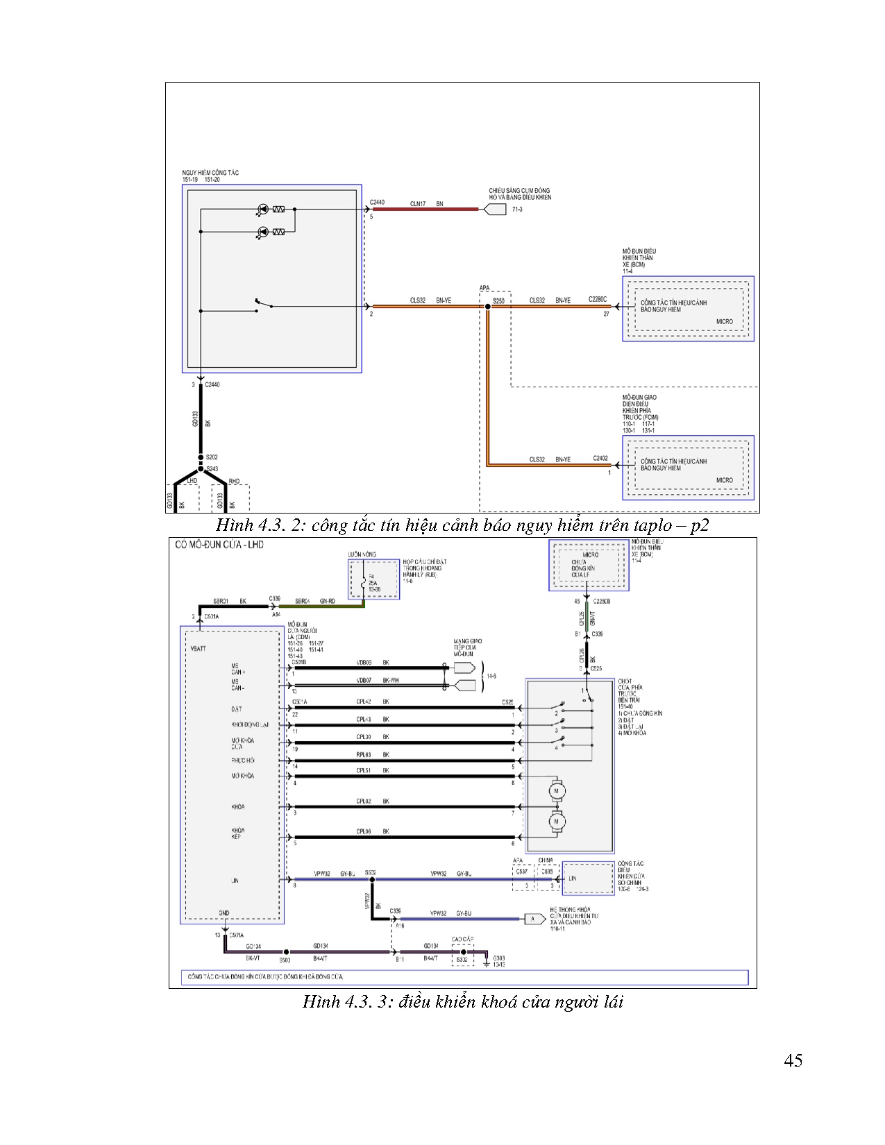 Đồ án tốt nghiệp - Tìm hiểu hệ thống điện thân xe Ford Focus 2019, thiết kế và thực hiện MSMHGDHTĐTX - Trang 66