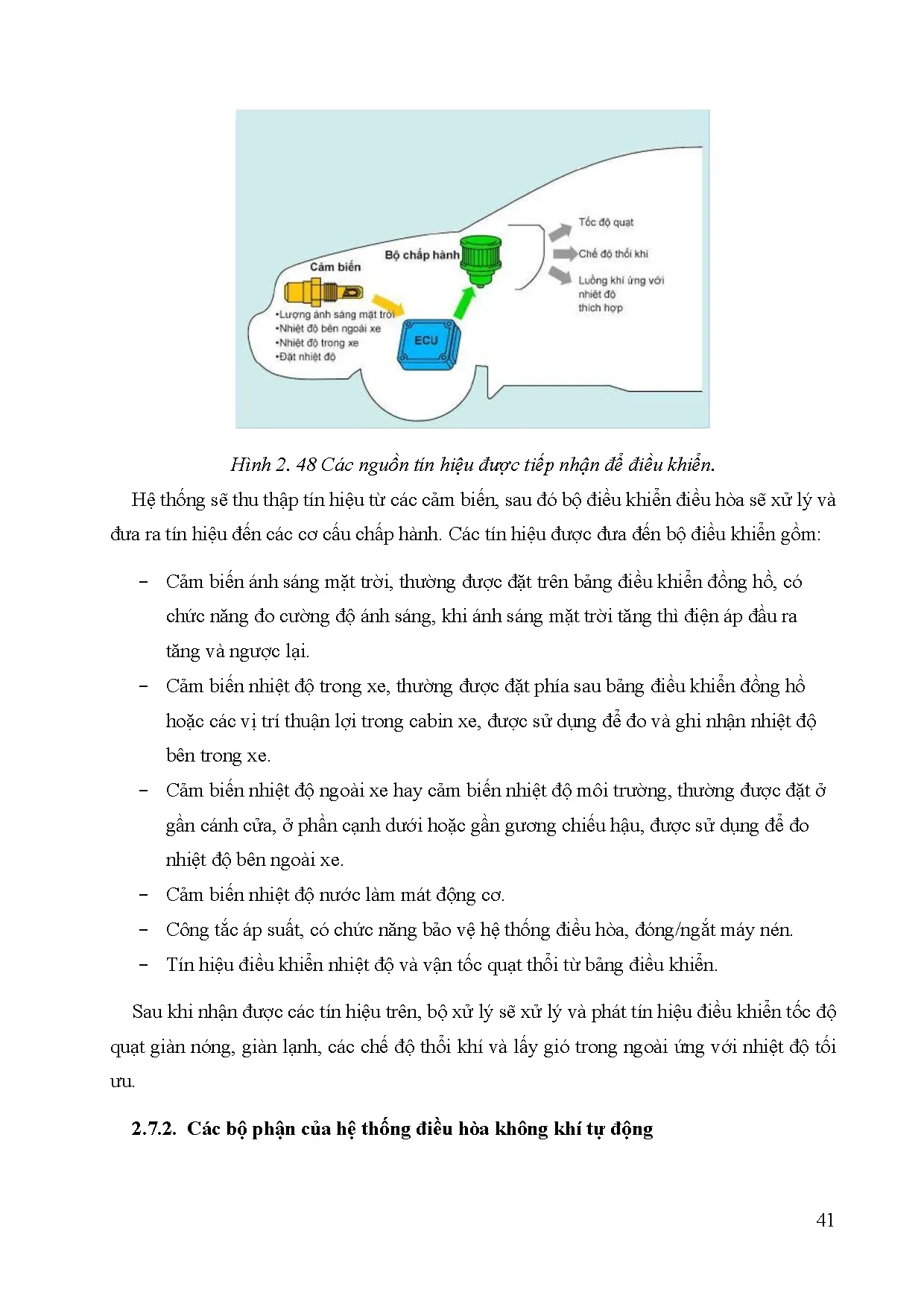 Đồ án tốt nghiệp - Nghiên cứu, cải tiến mô hình hệ thống điều hòa không khí trên xe Toyota Camry 2 - Trang 61