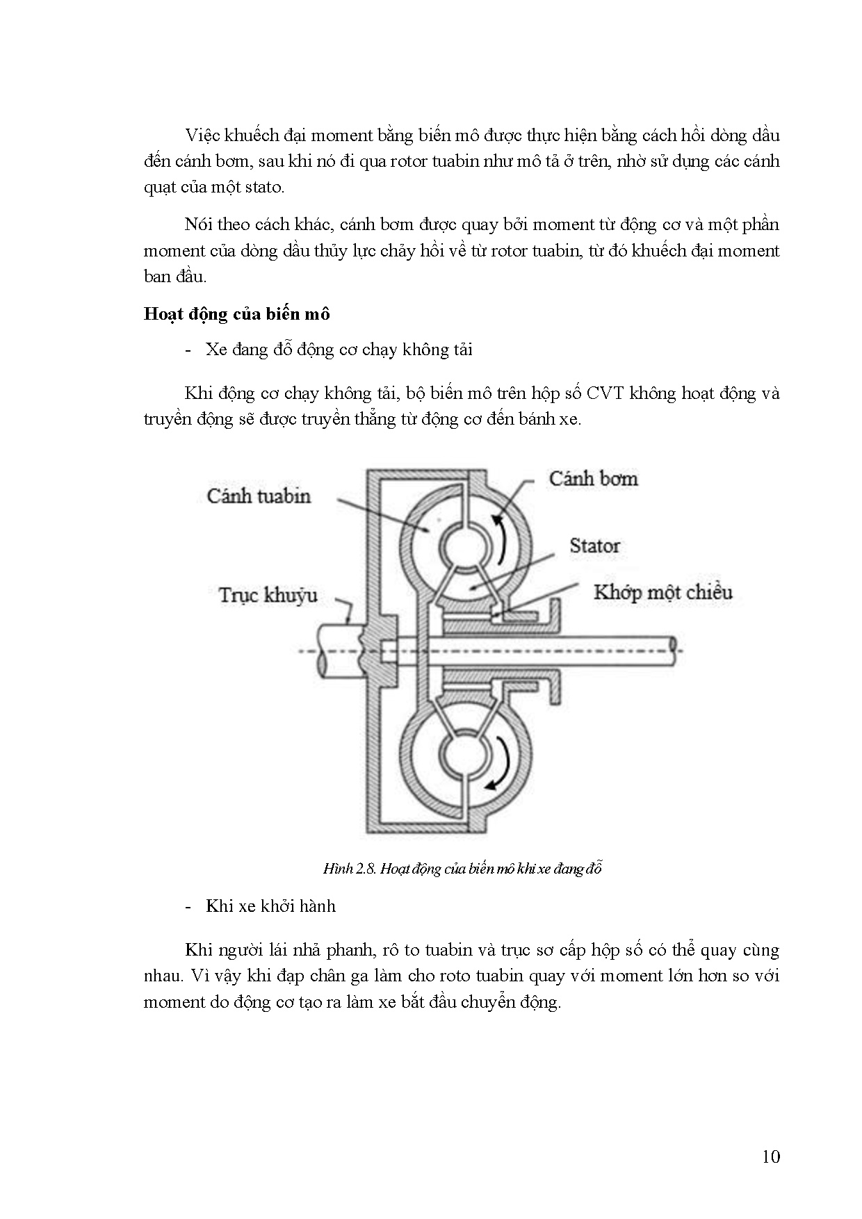 Đồ án tốt nghiệp - Thiết kế hệ thống điều khiển hộp số JF017E hoạt động bằng khí nén - Trang 28
