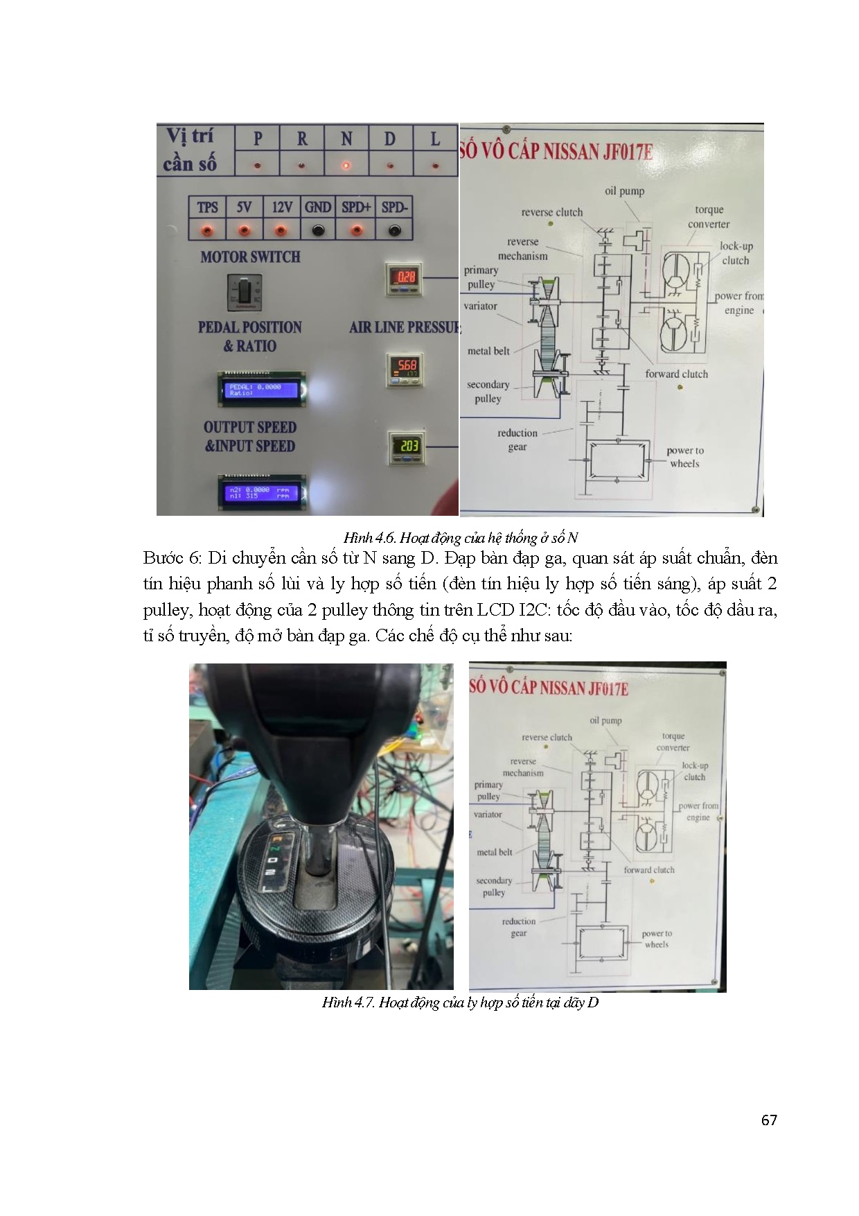 Đồ án tốt nghiệp - Thiết kế hệ thống điều khiển hộp số JF017E hoạt động bằng khí nén - Trang 85