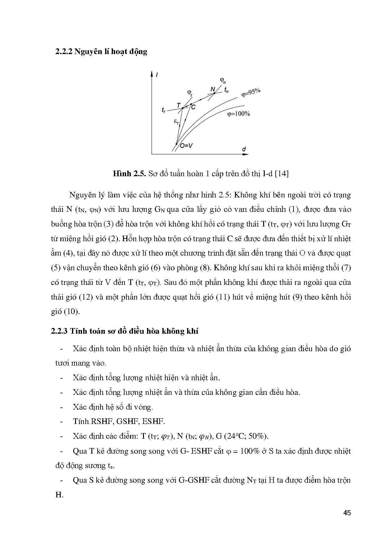 Đồ án tốt nghiệp - Tính toán kiểm tra hệ thống điều hòa không khí và triển khai bản vẽ BPMRCCTVPT - Trang 70
