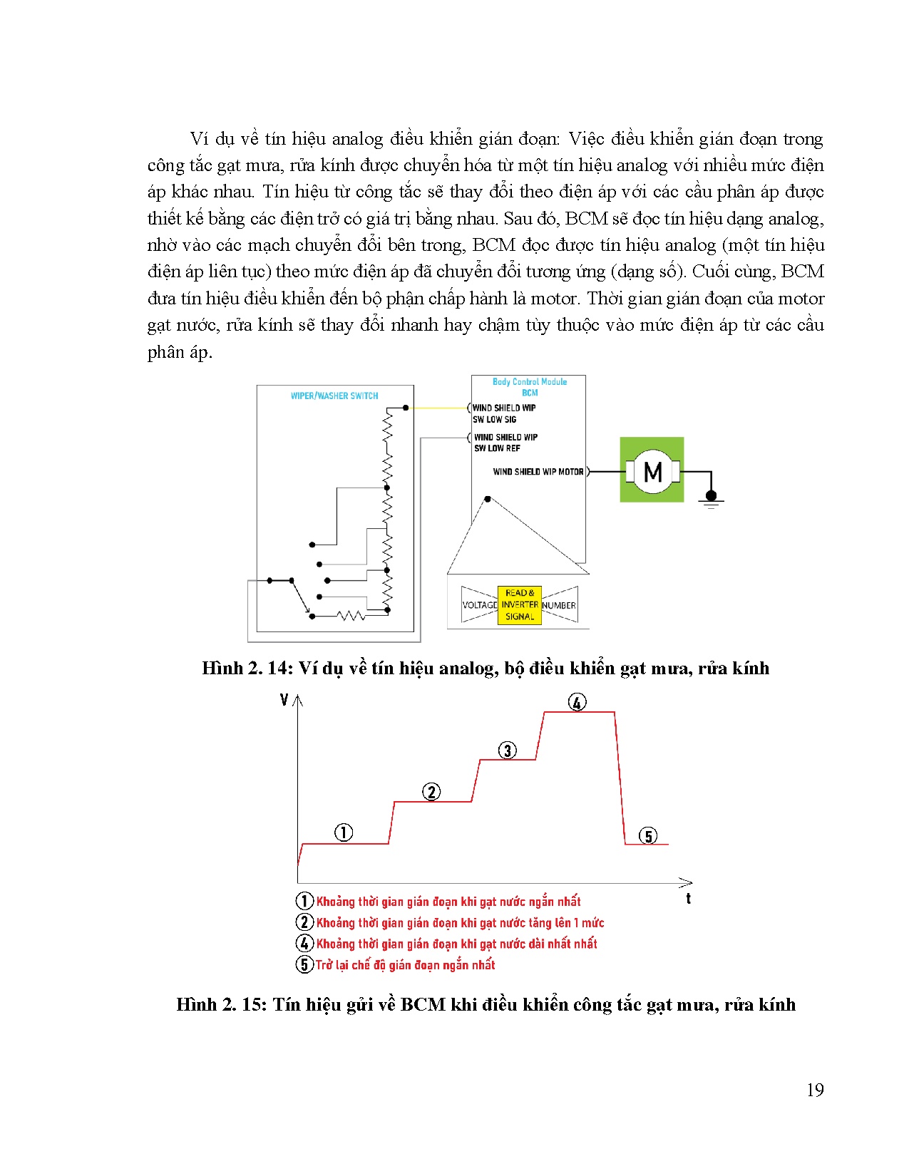 Đồ án tốt nghiệp - Thiết kế chế tạo mô hình hệ thống điện thân xe trên xe Captiva 2009 - Trang 35
