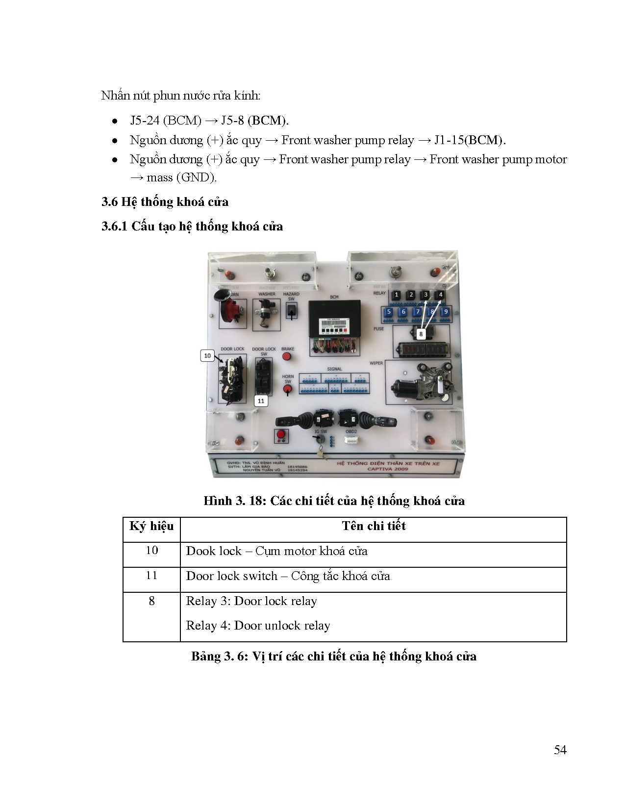 Đồ án tốt nghiệp - Thiết kế chế tạo mô hình hệ thống điện thân xe trên xe Captiva 2009 - Trang 70