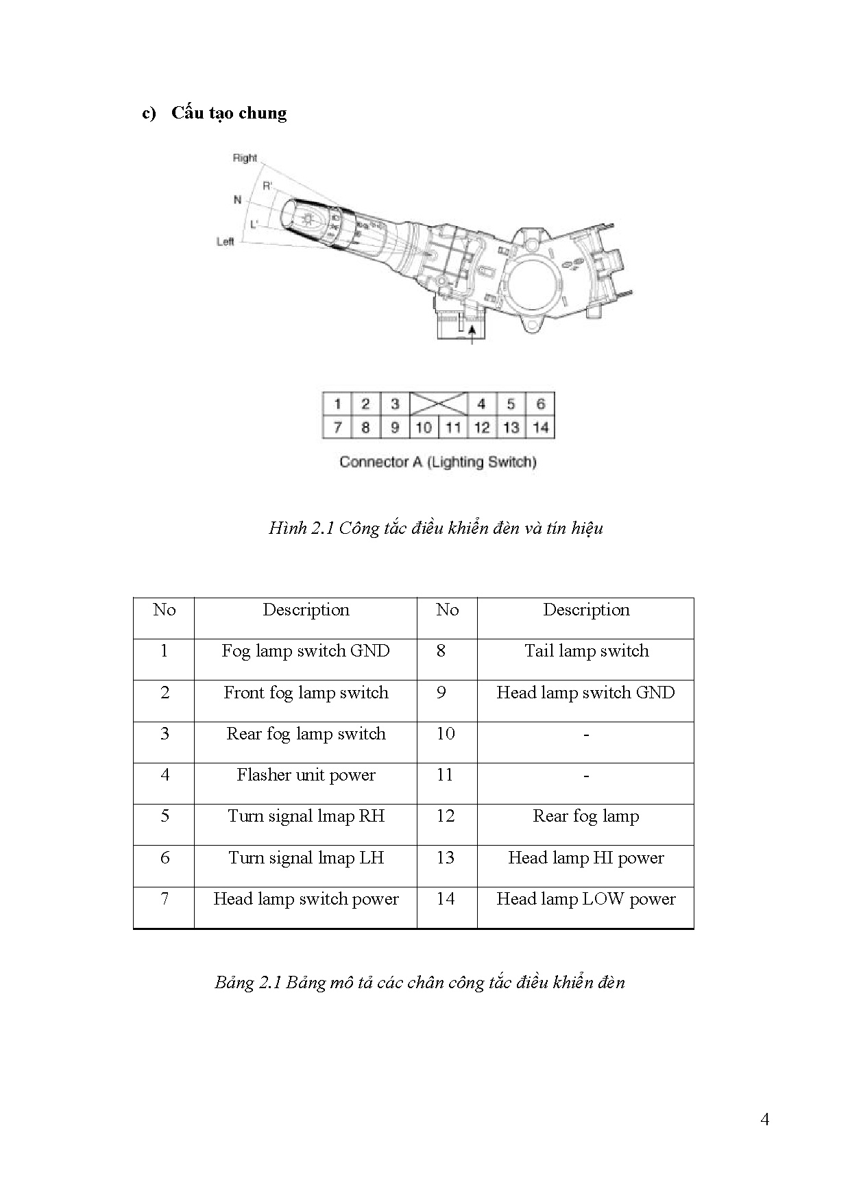 Ảnh một số trang tài liệu