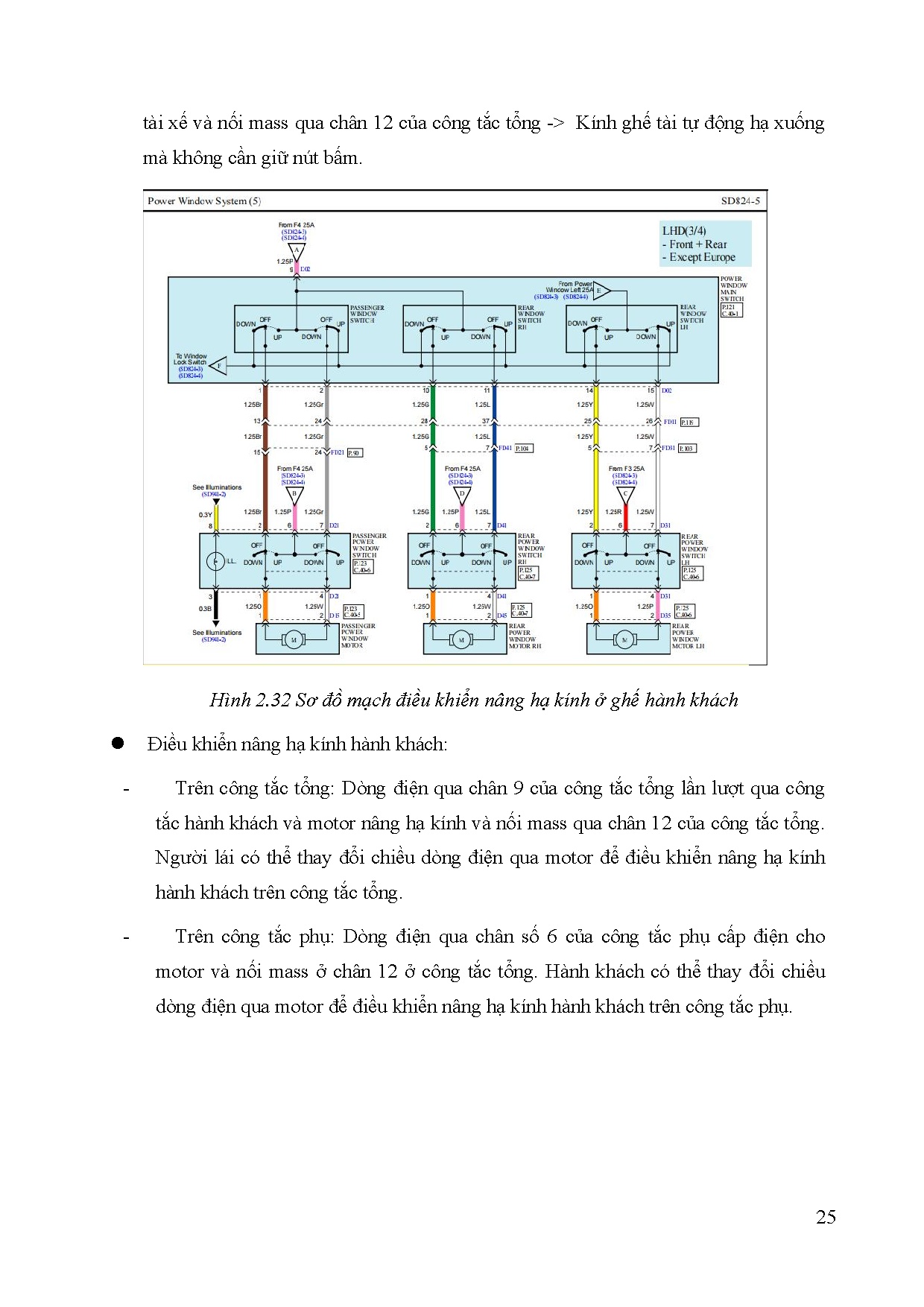 Ảnh một số trang tài liệu