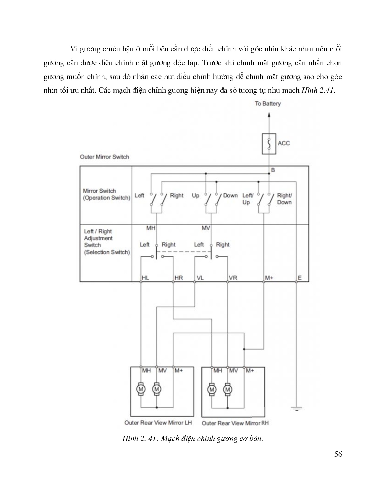 Đồ án tốt nghiệp - Nghiên cứu và thi công mô hình dạy học hệ thống điện thân xe Toyota Vios 1.5G 2 - Trang 64