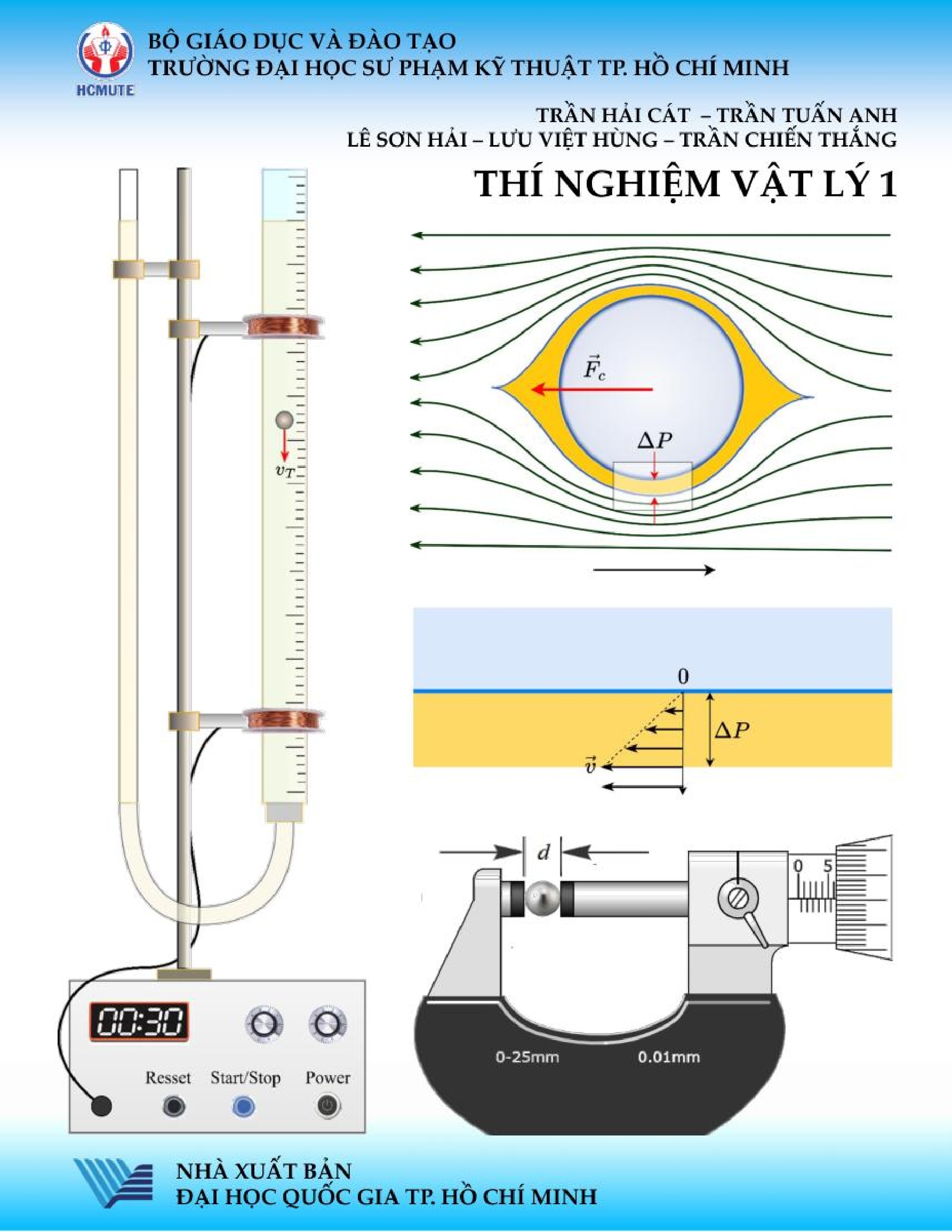 Thí nghiệm vật lý 1 (HCMUTE)