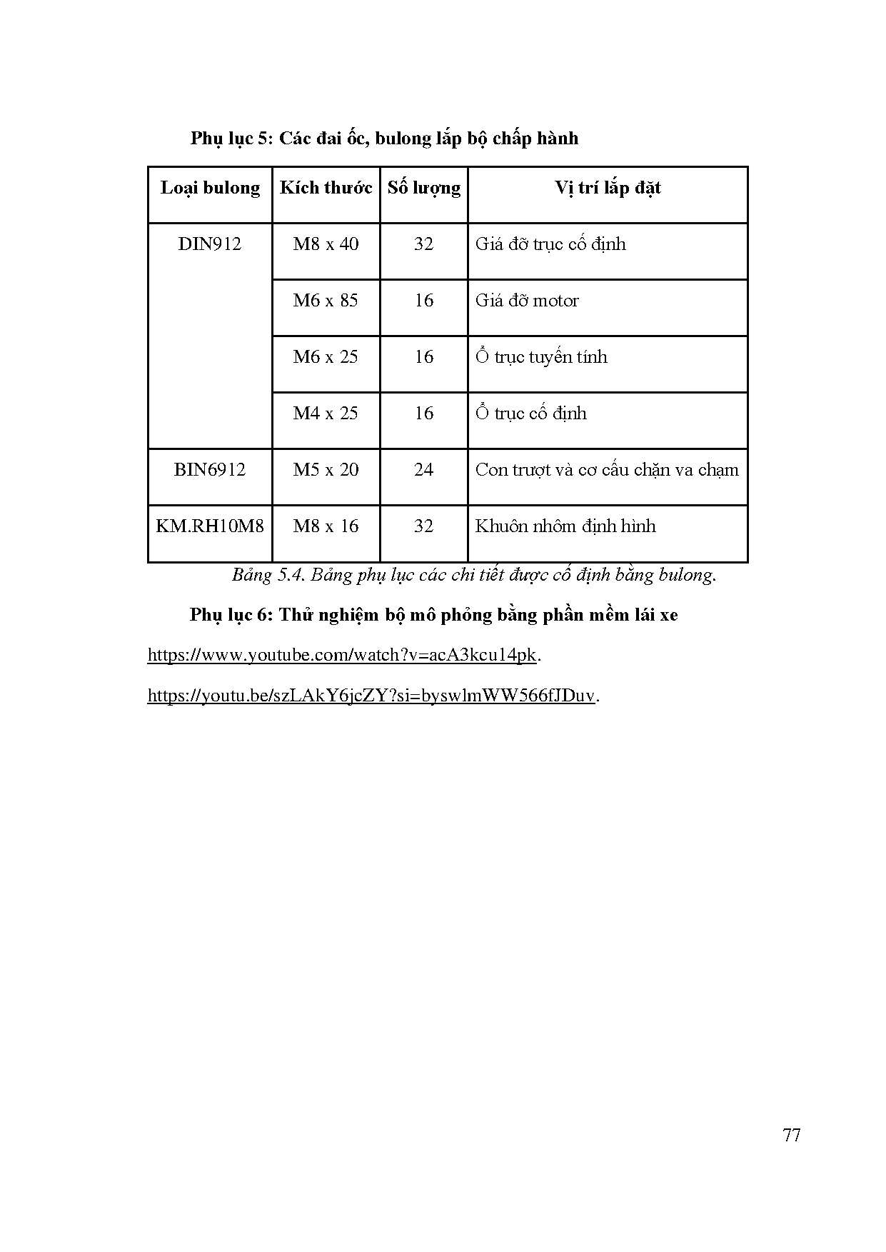 Đồ án tốt nghiệp - Nghiên cứu, thiết kế mô hình mô phỏng lái xe có tính thích nghi theo dao ĐCHTT - Trang 98