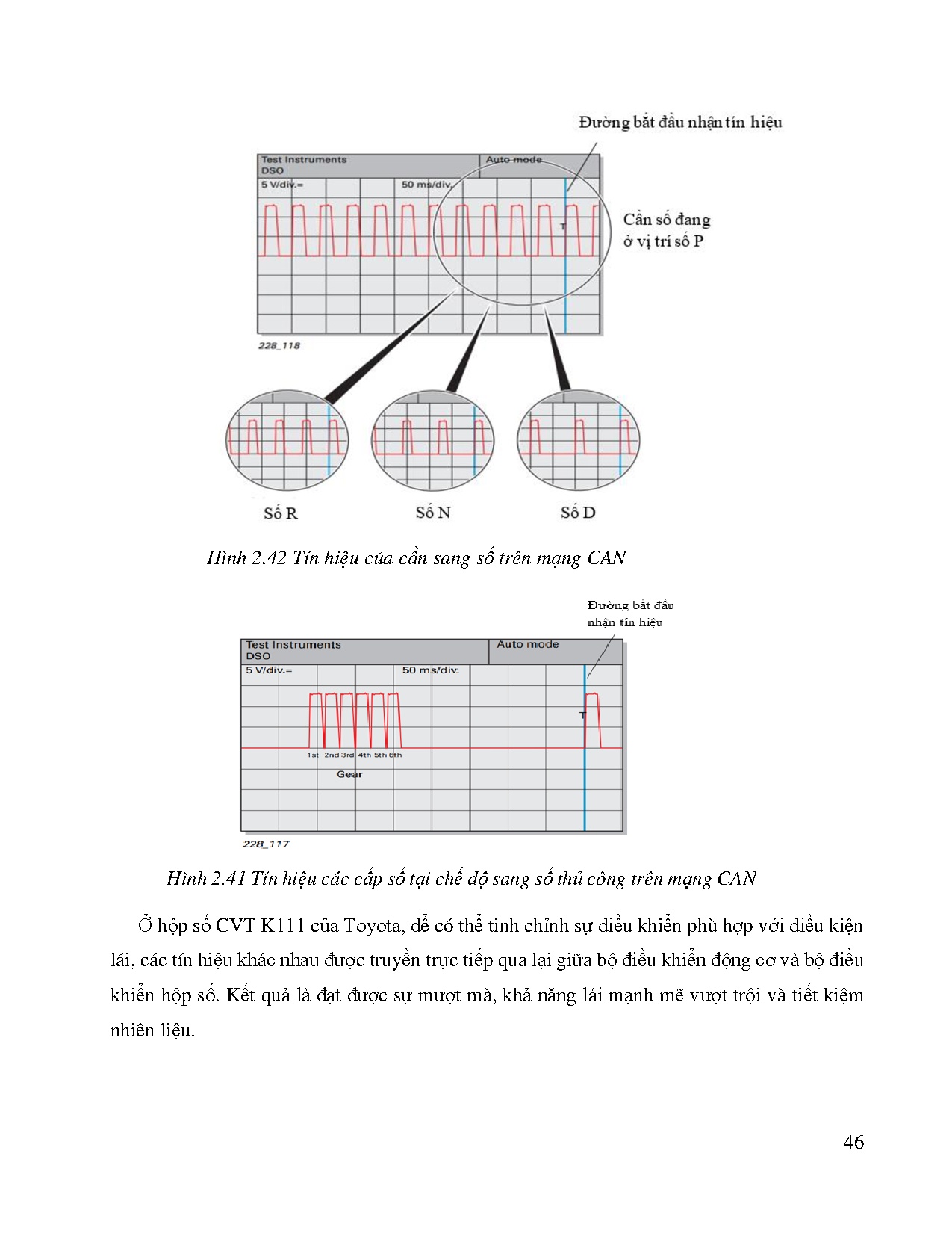 Ảnh một số trang tài liệu