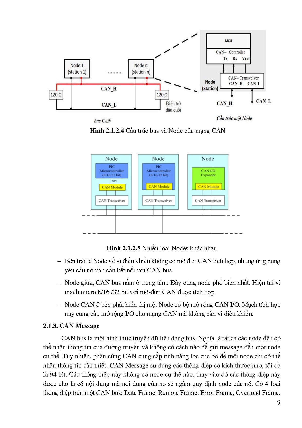 Ảnh một số trang tài liệu