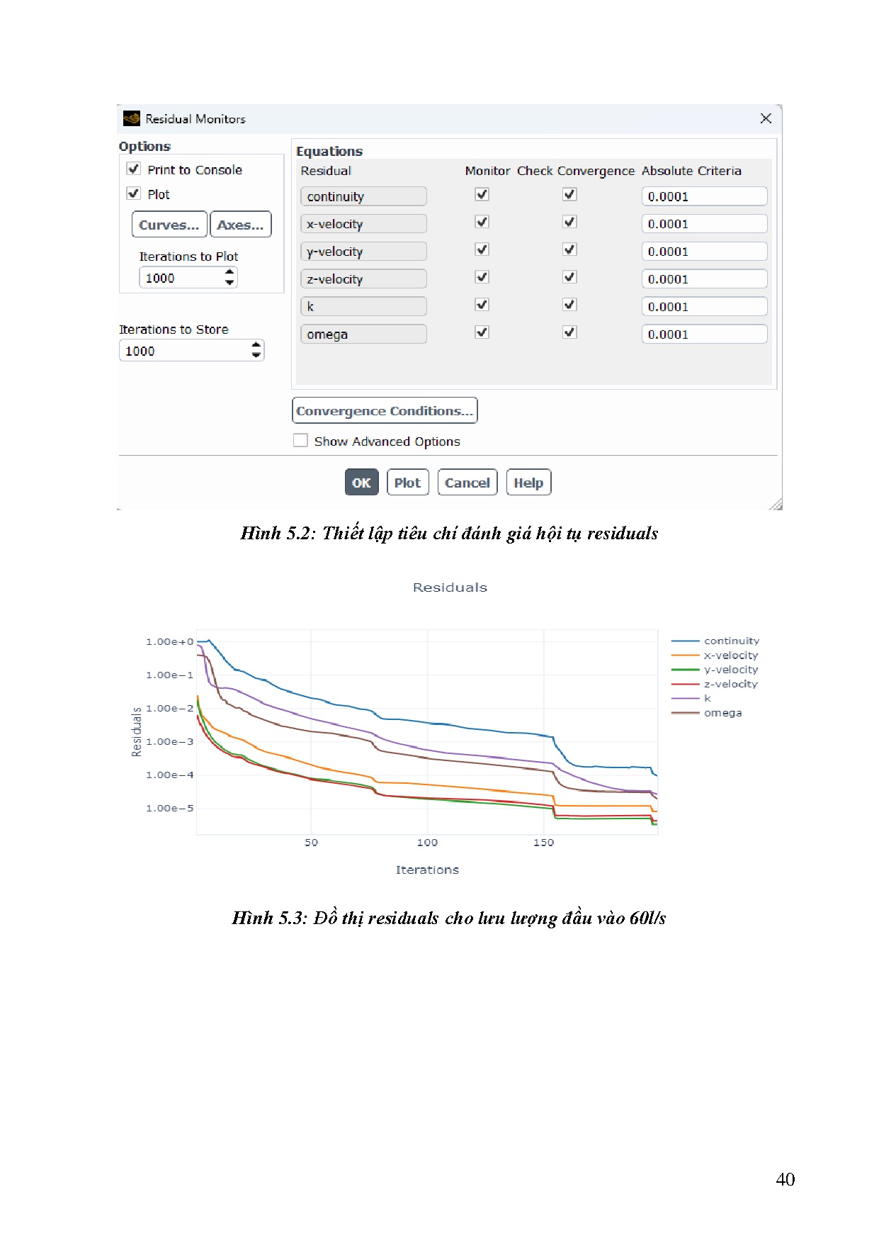 Ảnh một số trang tài liệu