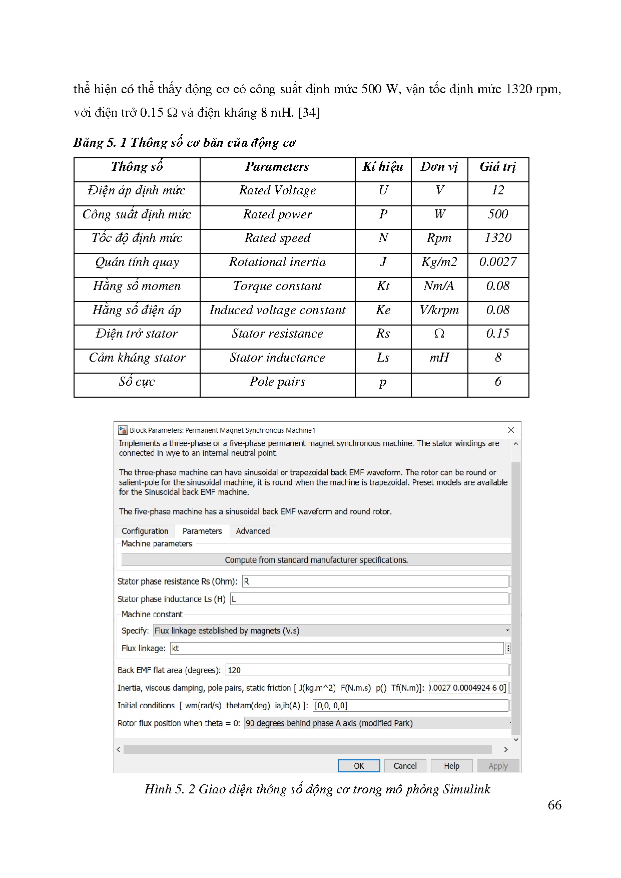 Ảnh một số trang tài liệu