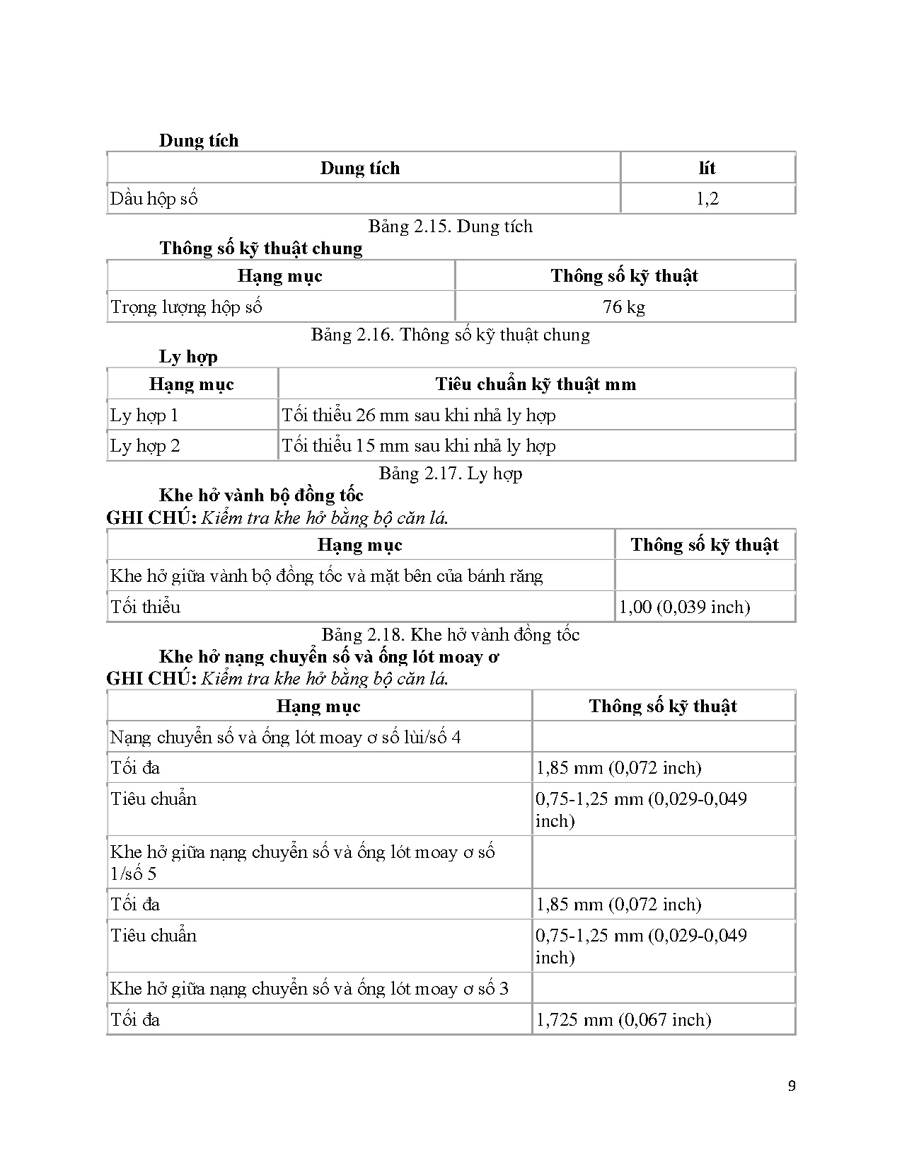 Ảnh một số trang tài liệu