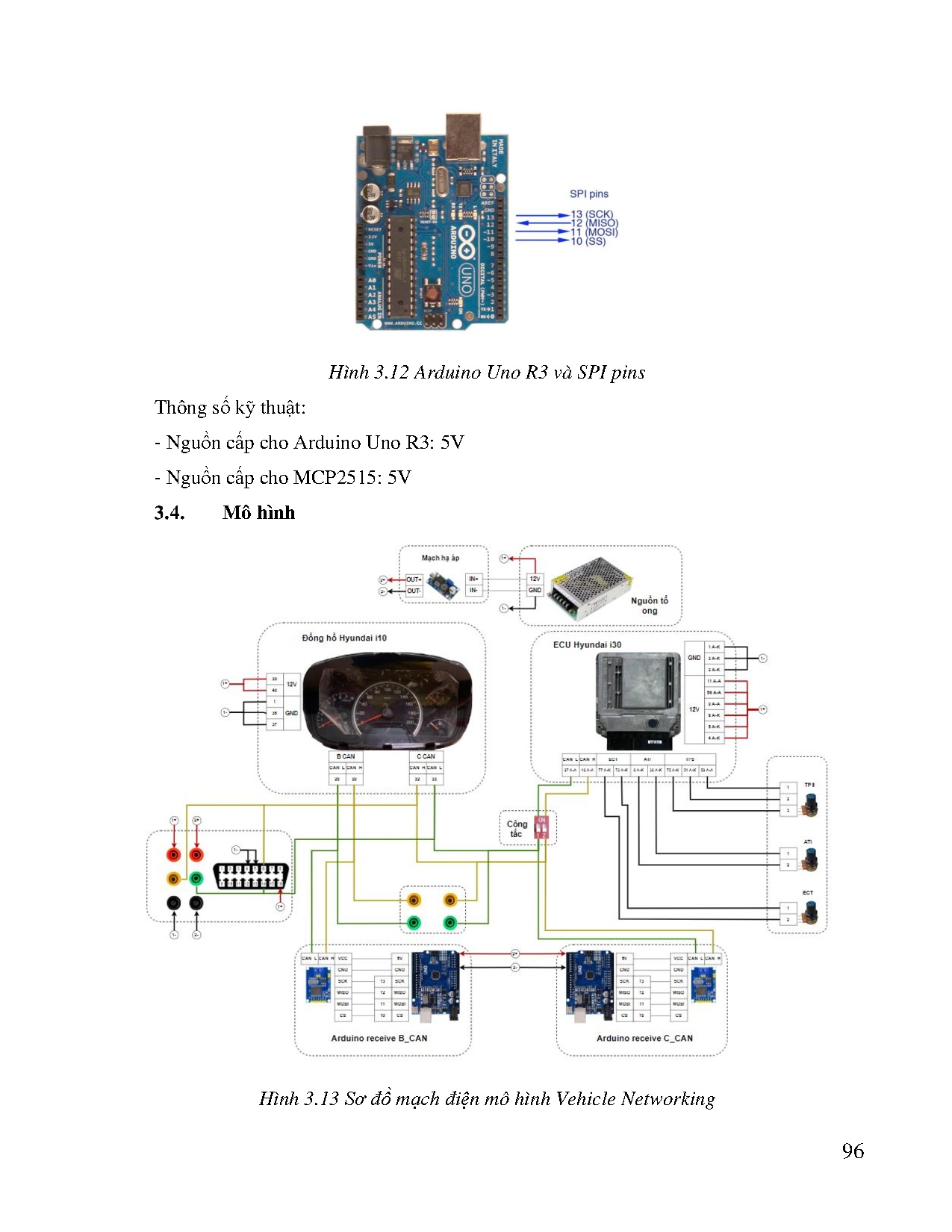 Đồ án tốt nghiệp - Thiết kế mô hình mạng truyền thông trên ô tô - Trang 114