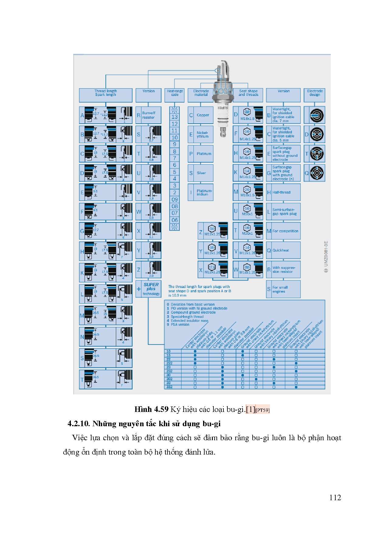 Ảnh một số trang tài liệu