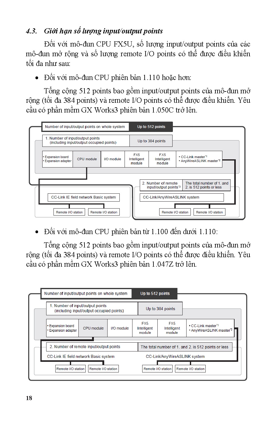 Lập trình PLC Mitsubishi dòng FX5U (HCMUTE) - Trang 21