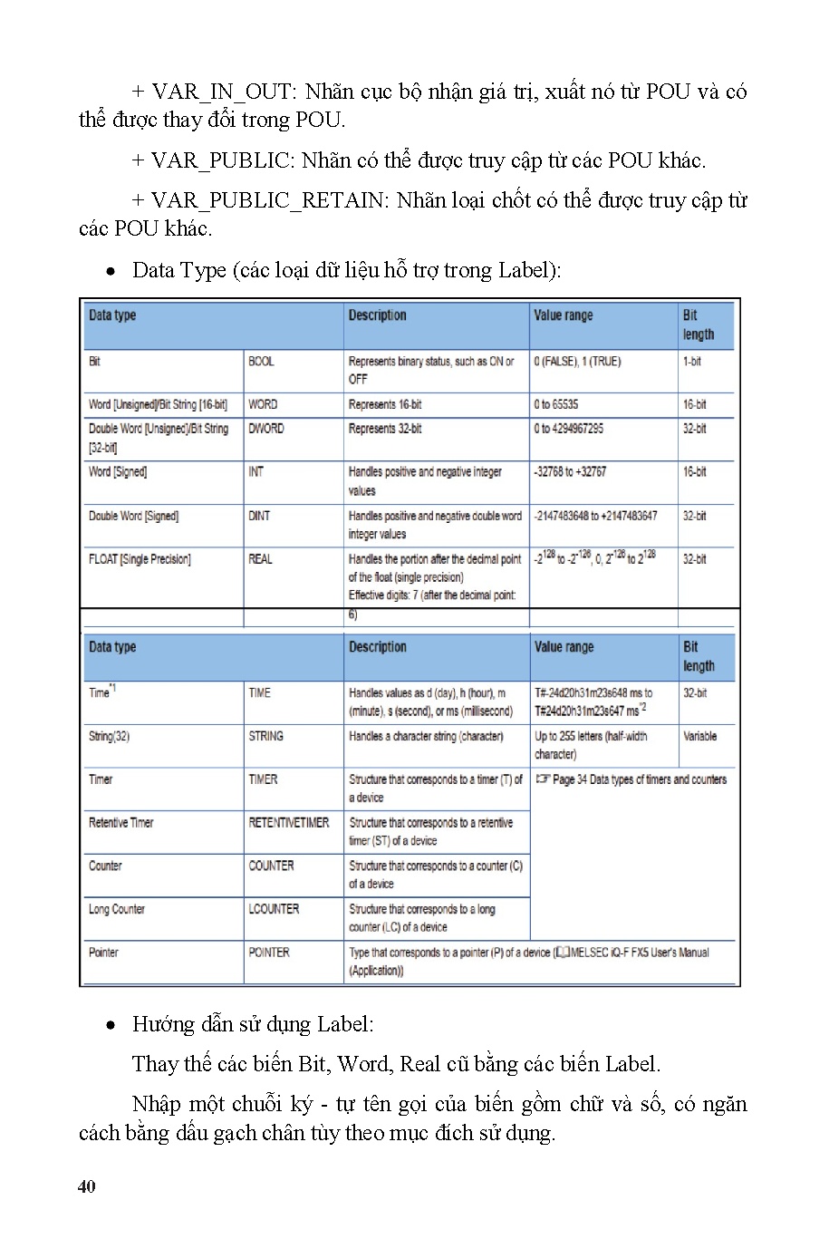 Lập trình PLC Mitsubishi dòng FX5U (HCMUTE) - Trang 43