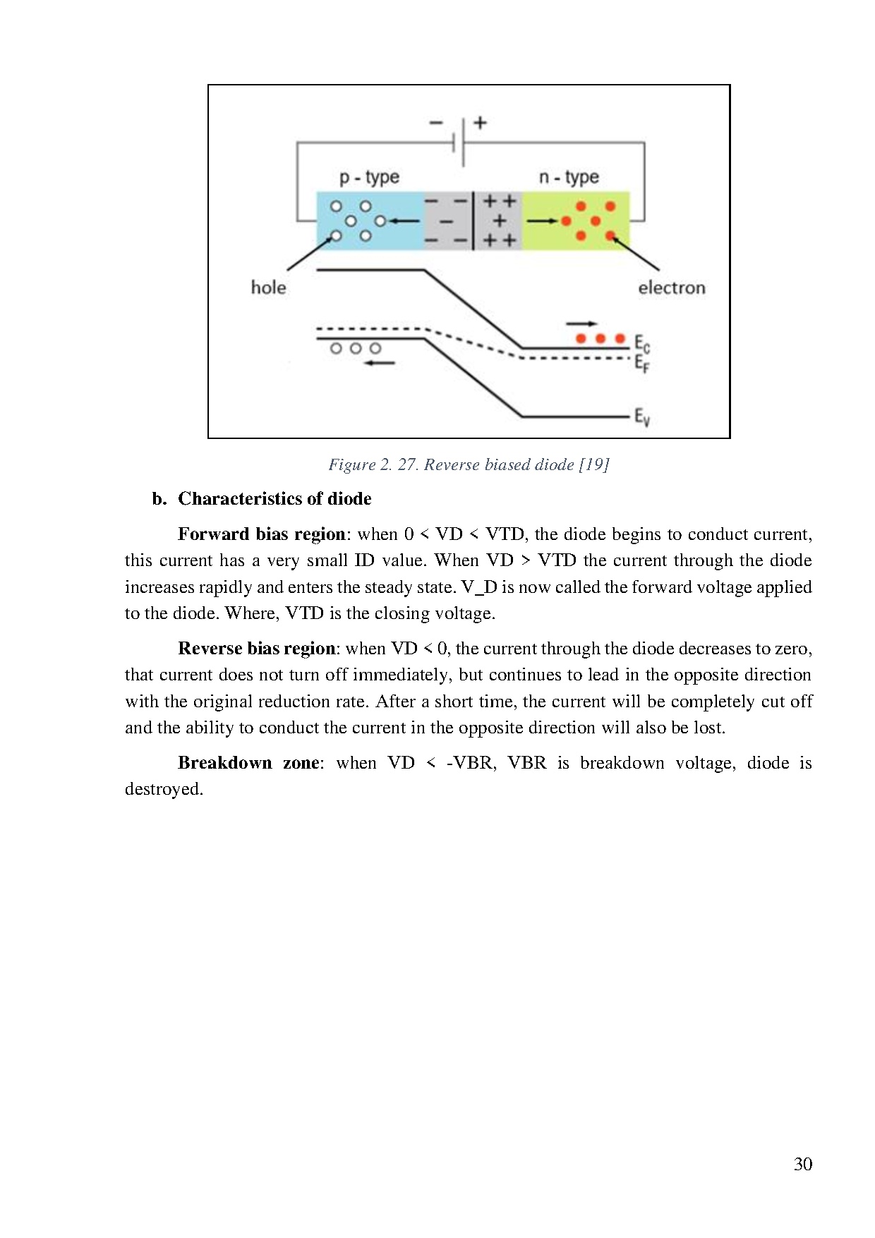 Đồ án tốt nghiệp - Research and design charging system for electric motorcycle using pulse T - Trang 43