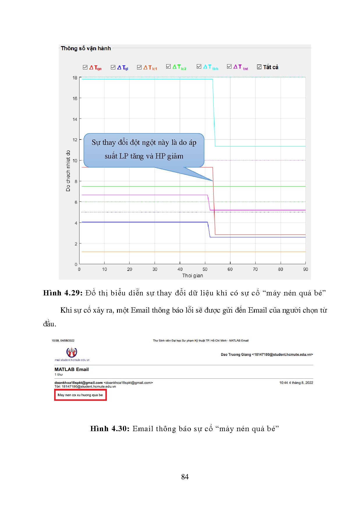 Ảnh một số trang tài liệu