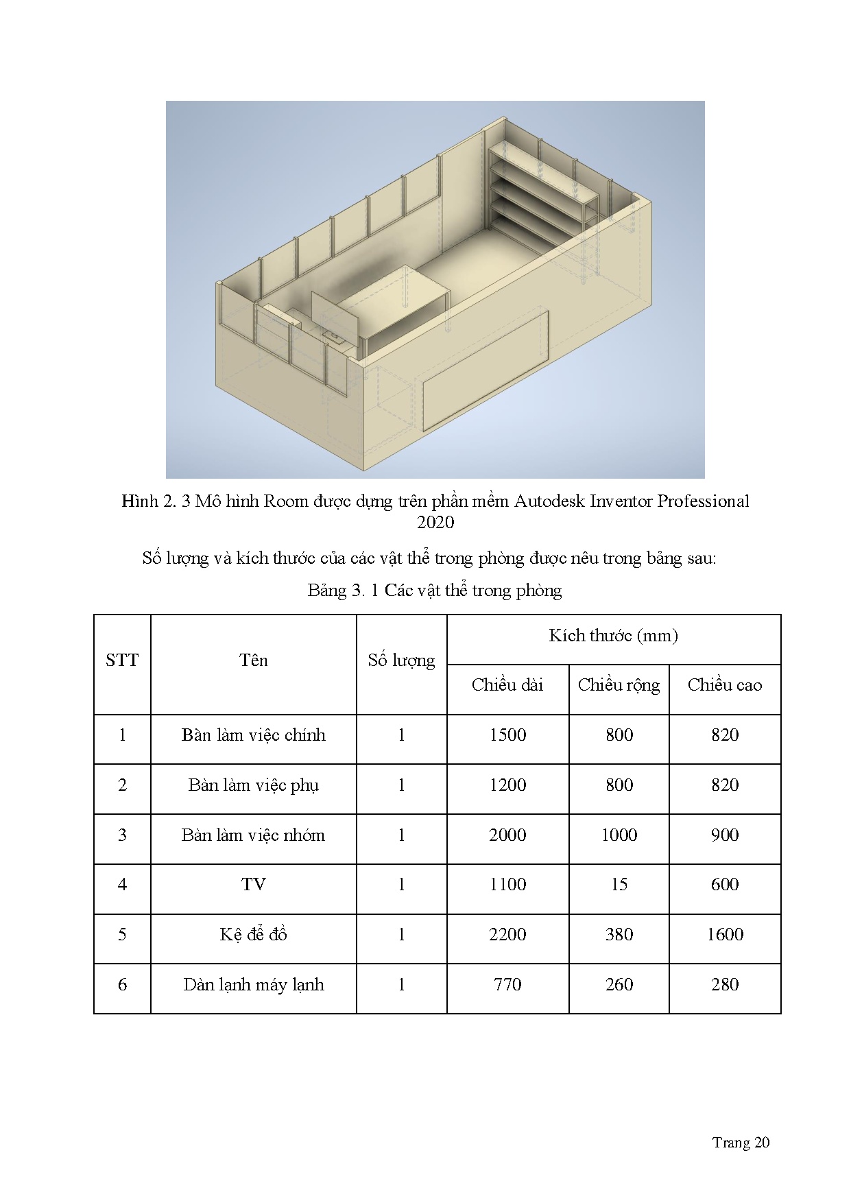 Đồ án tốt nghiệp - Đánh giá, mô phỏng các yếu tố ảnh hưởng đến phân phối gió trong hệ TĐHKKVKGNHTXN - Trang 41
