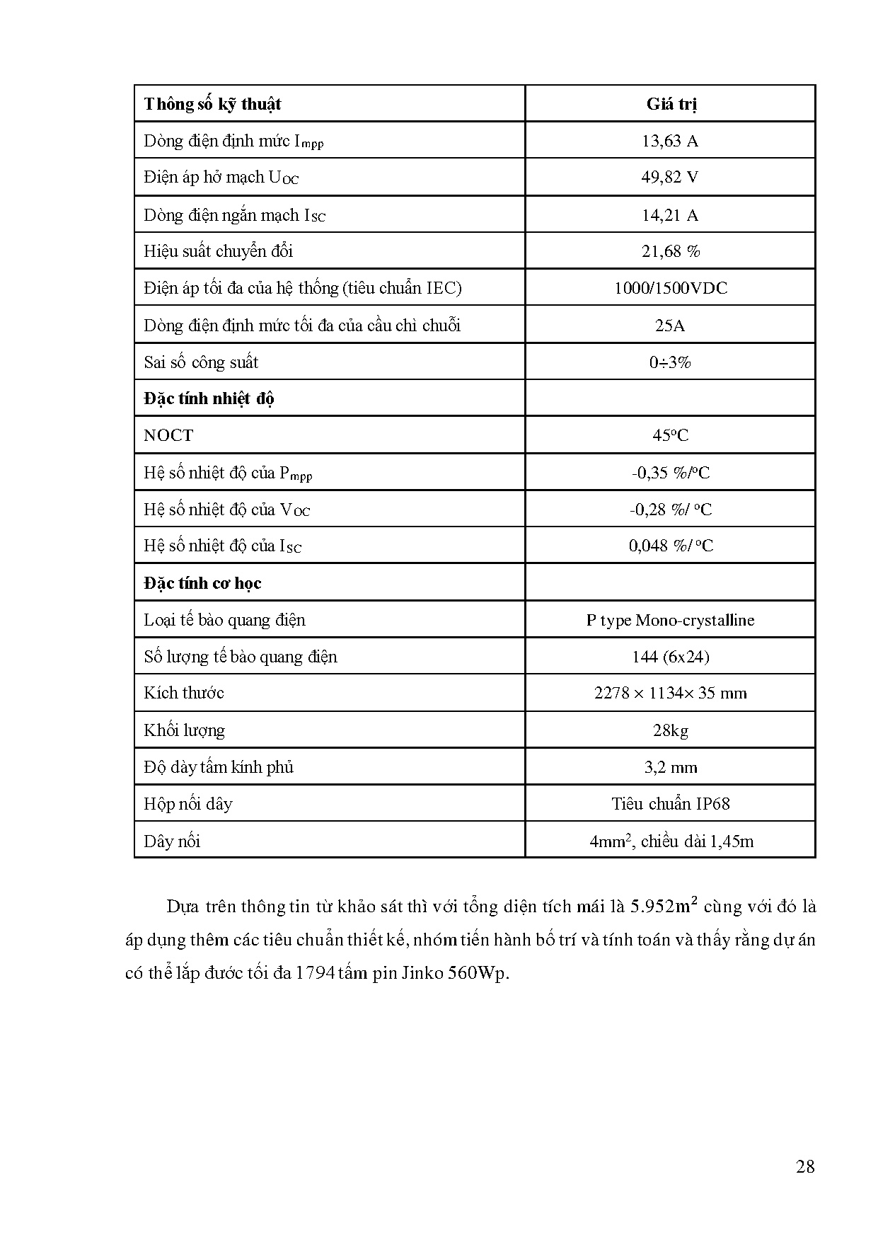 Ảnh một số trang tài liệu