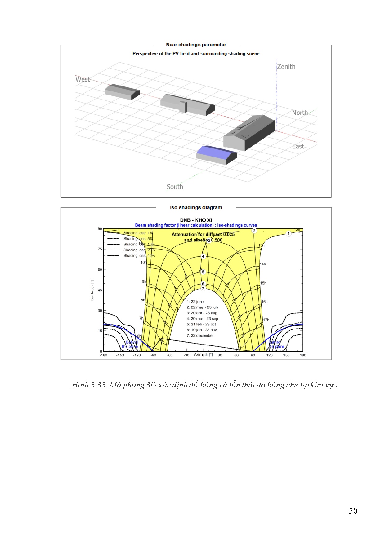 Ảnh một số trang tài liệu