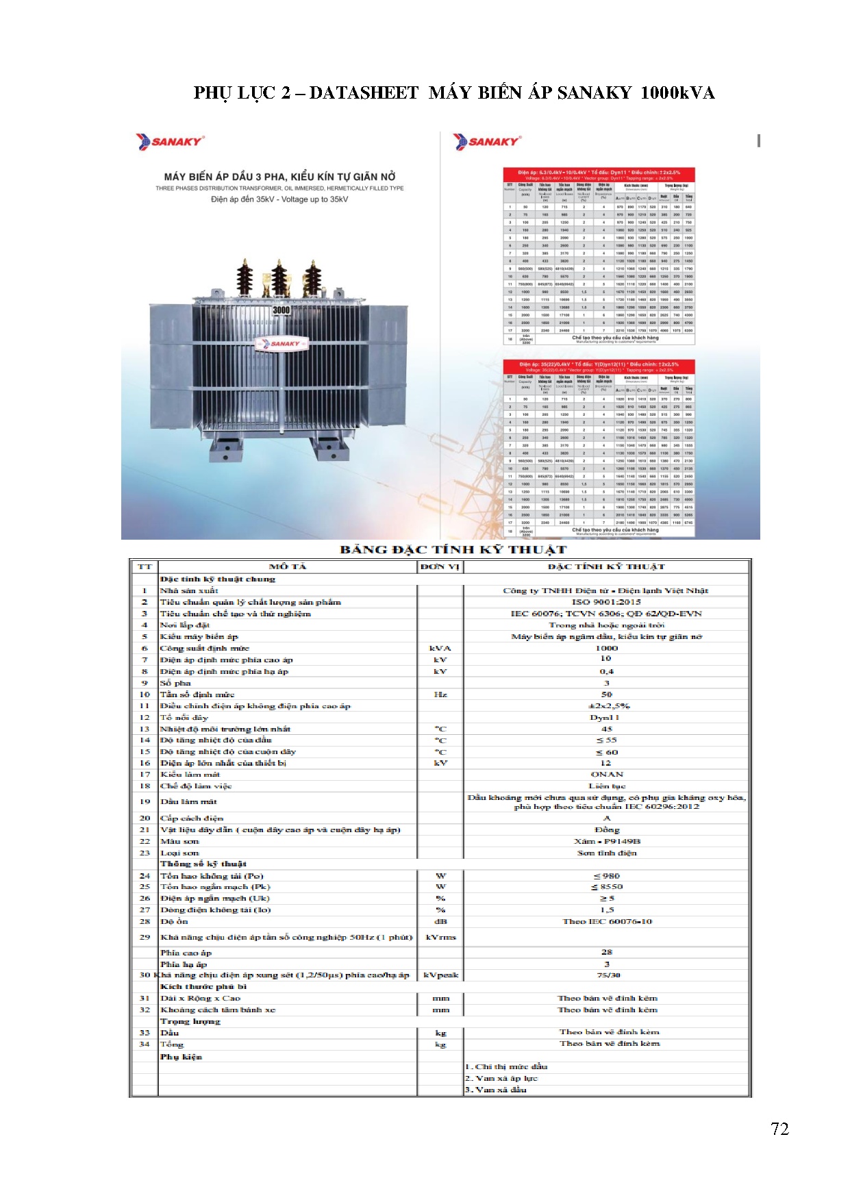 Ảnh một số trang tài liệu