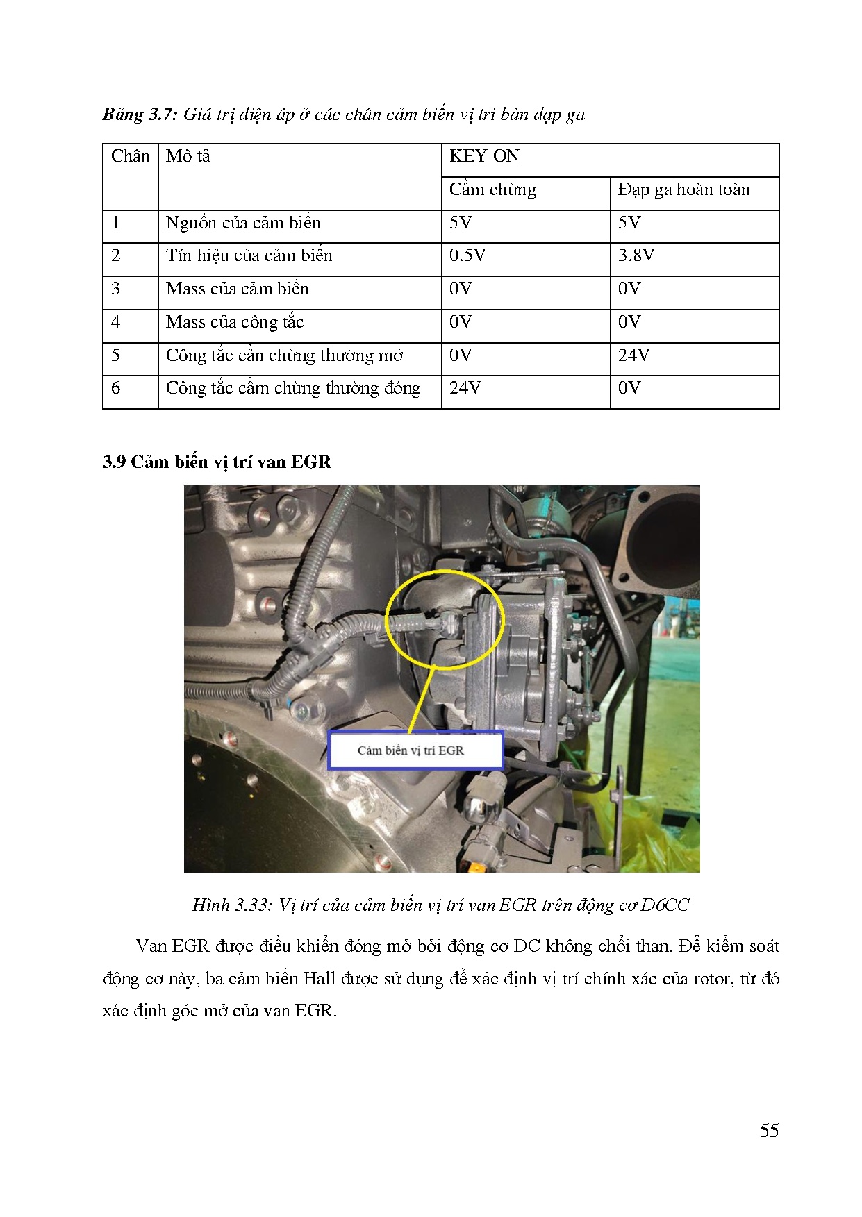 Đồ án tốt nghiệp - Chuyên đề hệ thống điện điều khiển động cơ D6CC trên xe khách Kia Granbird - Trang 75