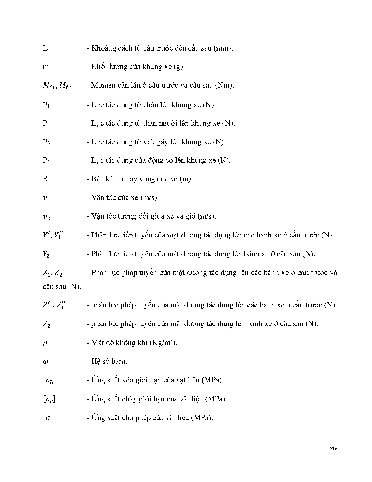 Ảnh một số trang tài liệu