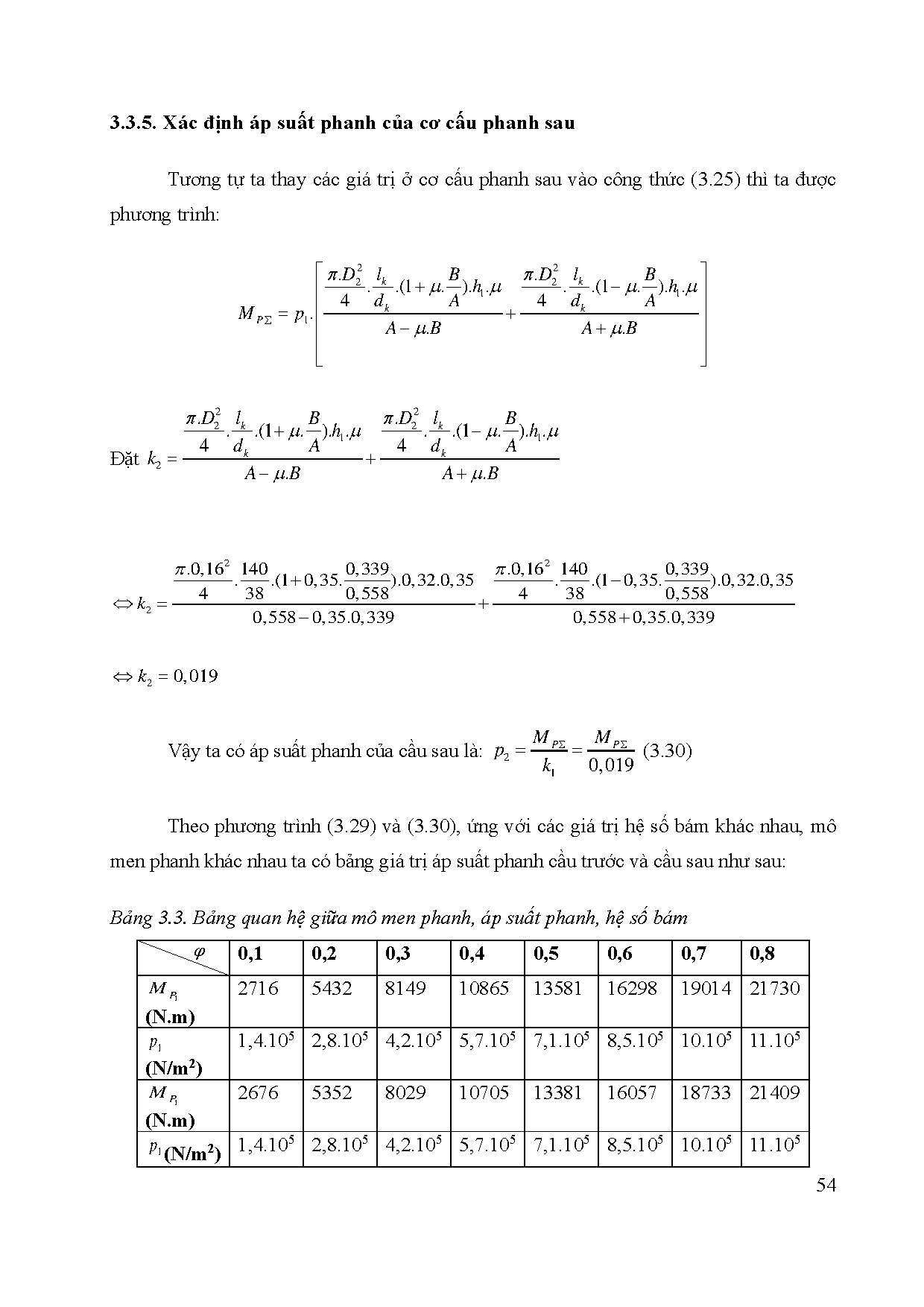 Đồ án tốt nghiệp - Tính toán, mô phỏng và cải tiến mô hình phanh khí nén - Trang 78