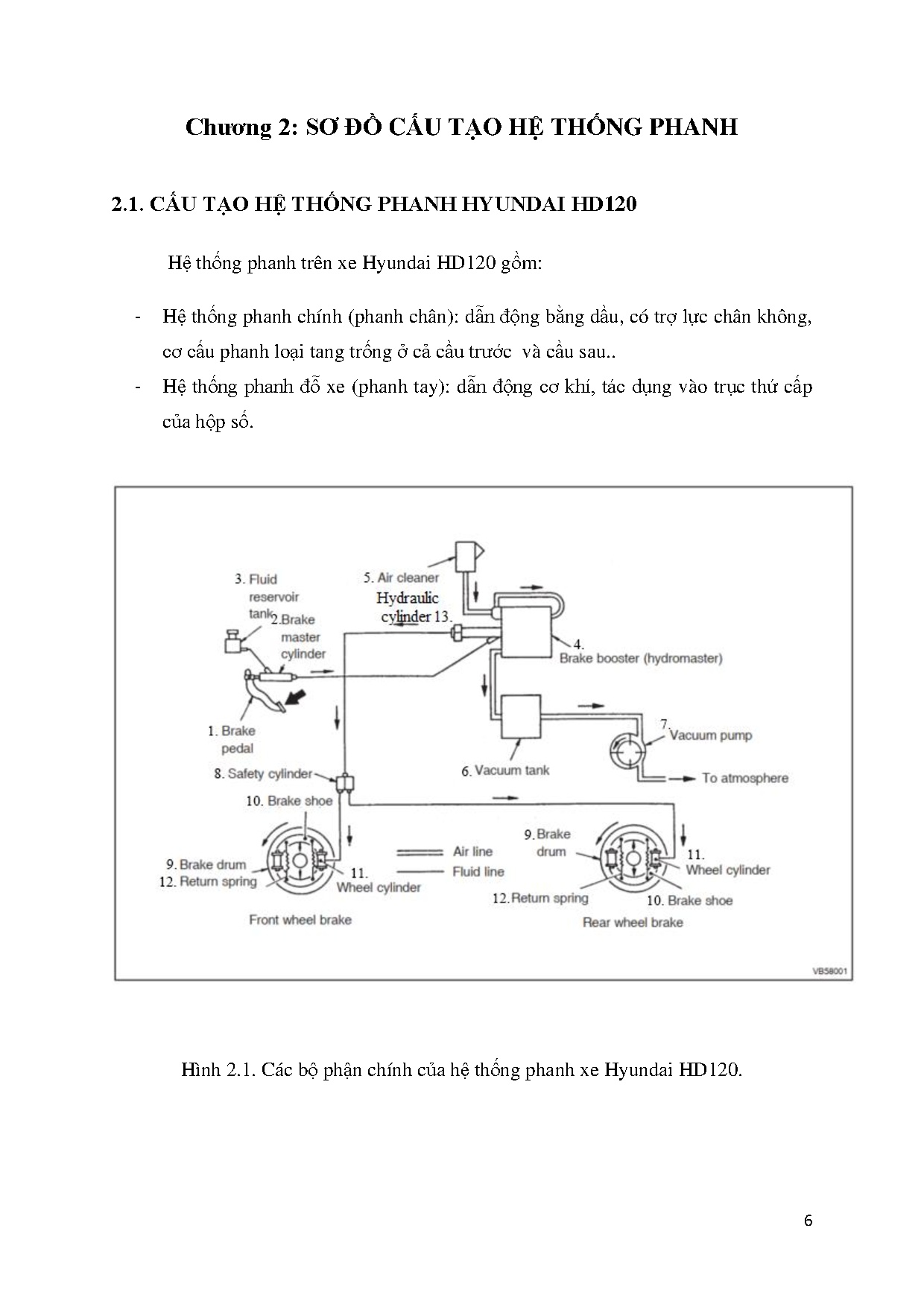 Ảnh một số trang tài liệu