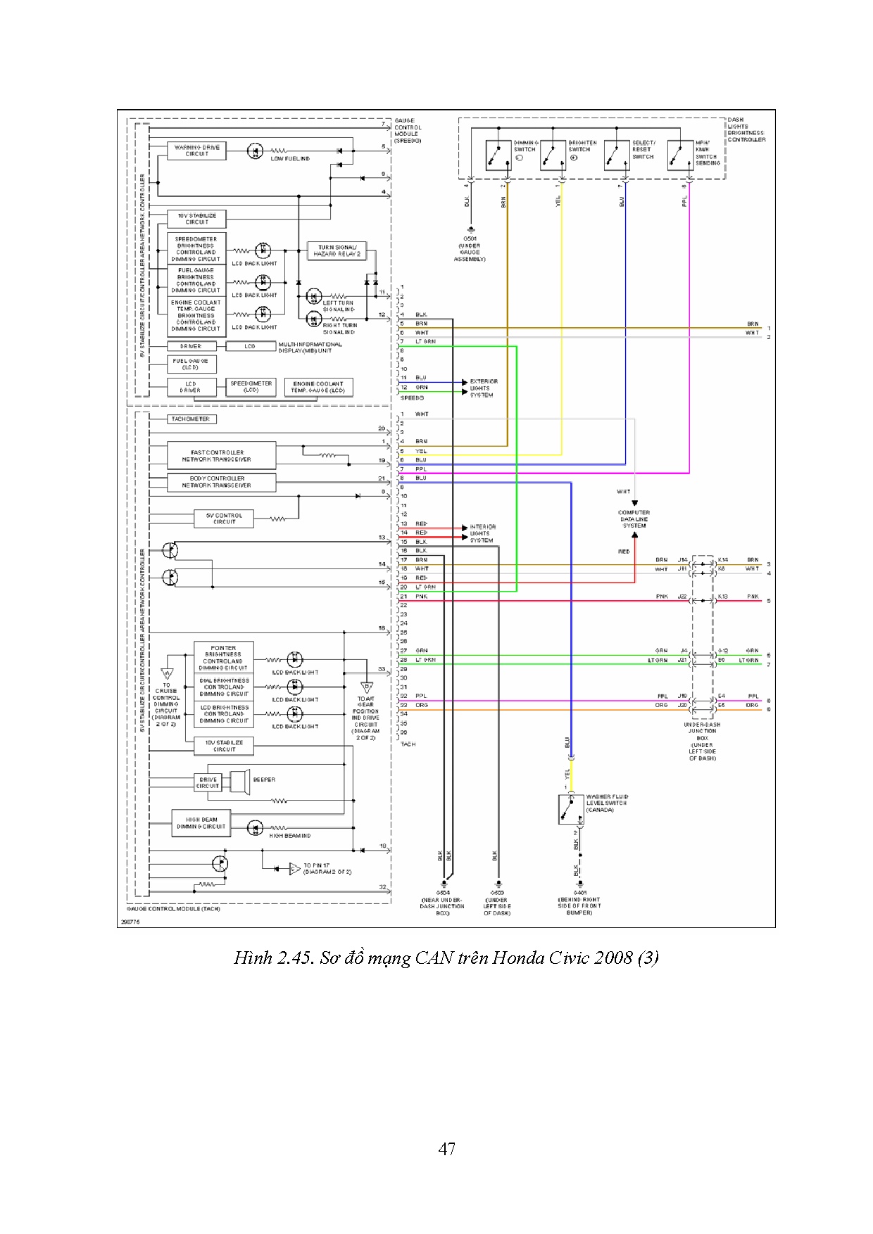 Đồ án tốt nghiệp - Nghiên cứu, thiết kế và chế tạo mô hình hệ thống truyền nhận dữ liệu sử DMCTHC 2 - Trang 68