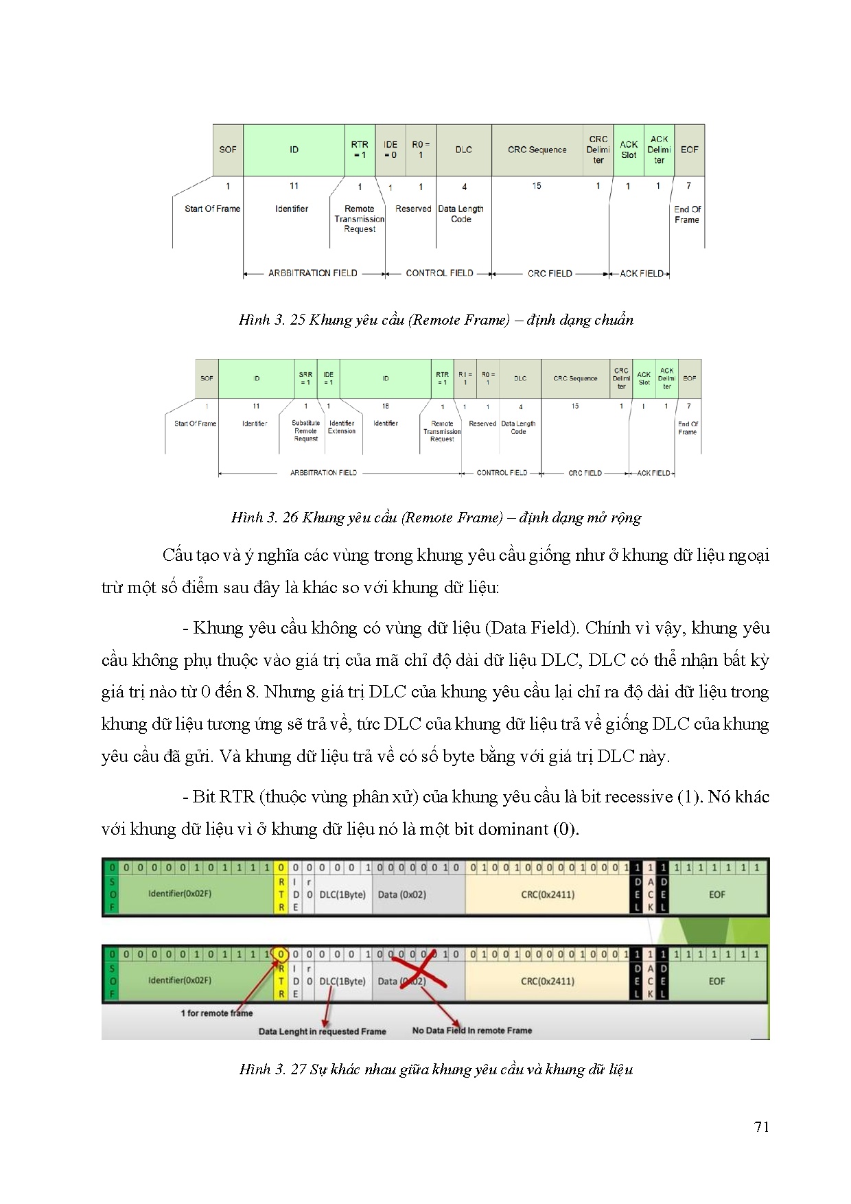 Ảnh một số trang tài liệu