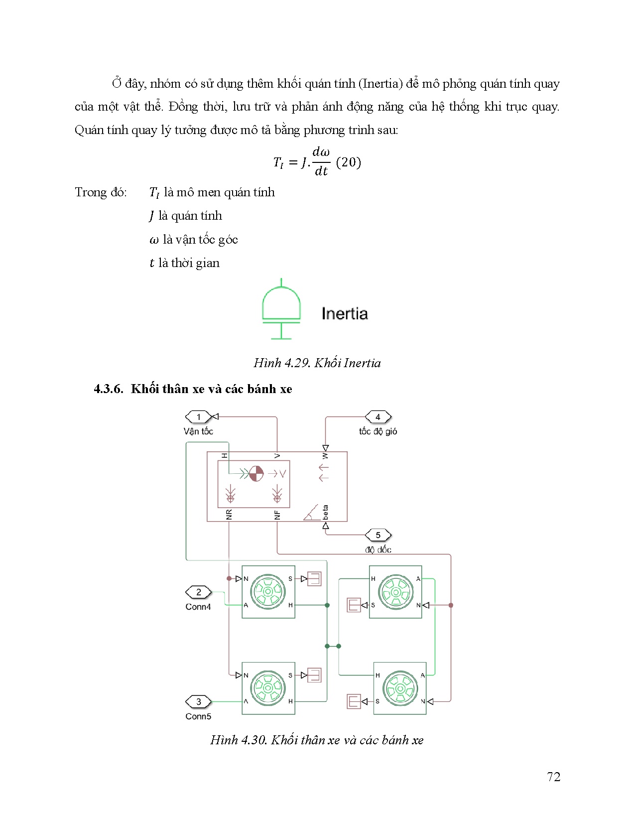 Đồ án tốt nghiệp - Nghiên cứu và đánh giá Pin ô tô điện tại thị trường Việt Nam - Trang 93