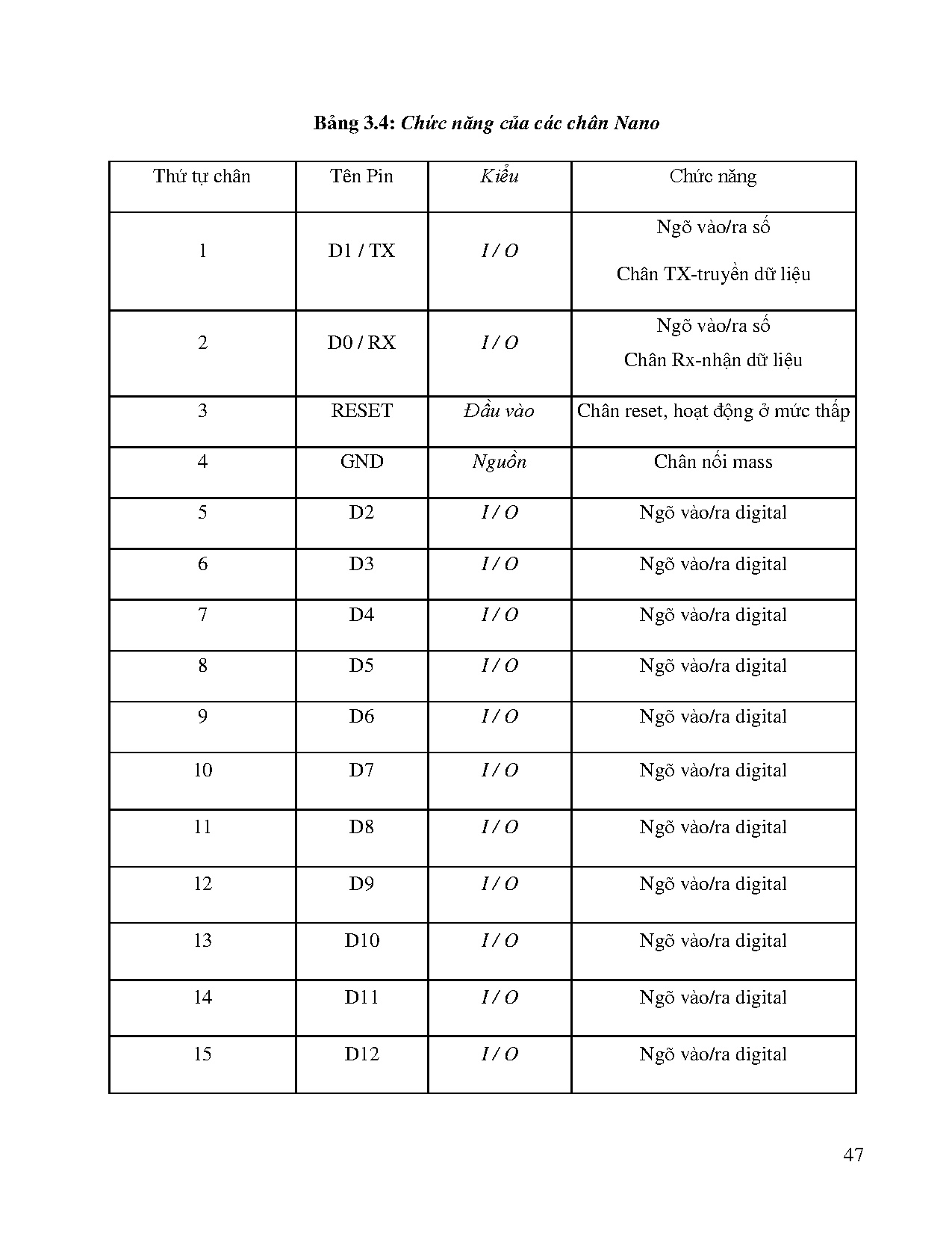 Ảnh một số trang tài liệu