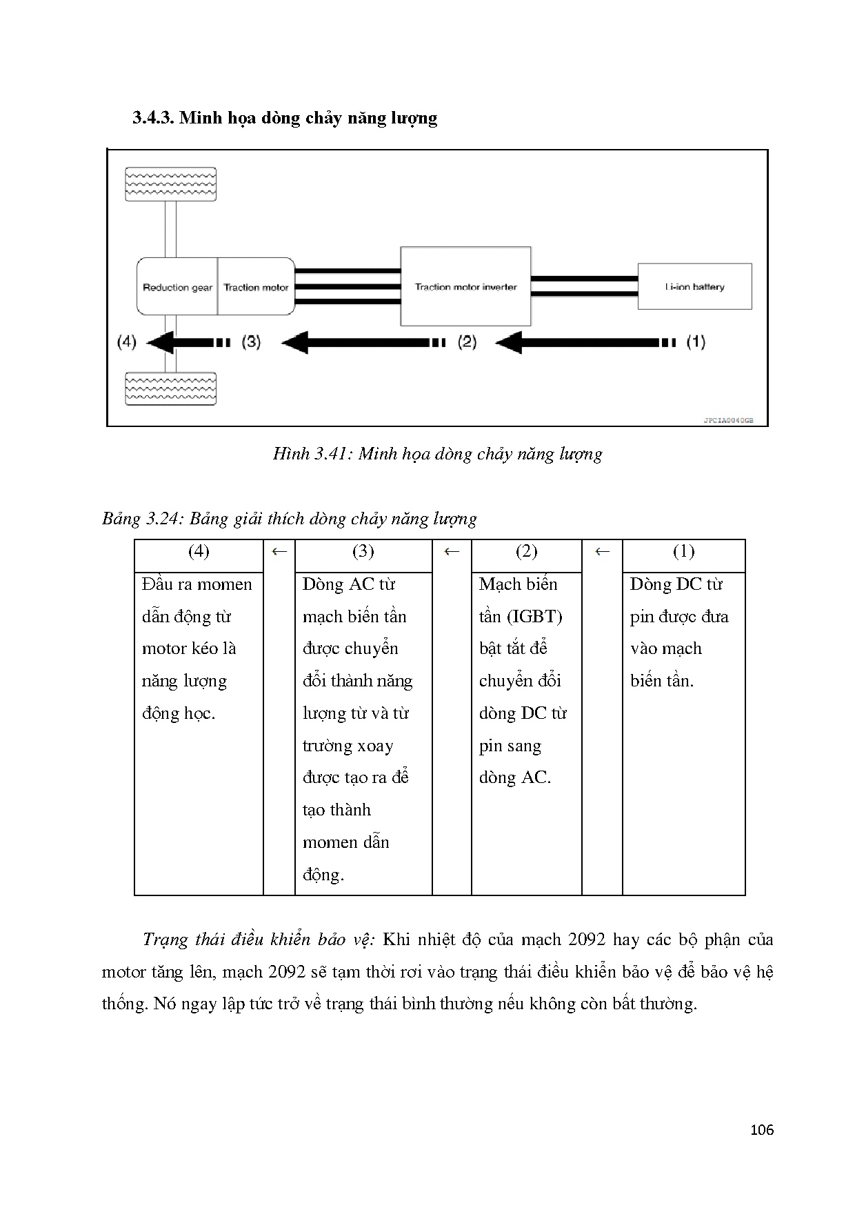 Ảnh một số trang tài liệu