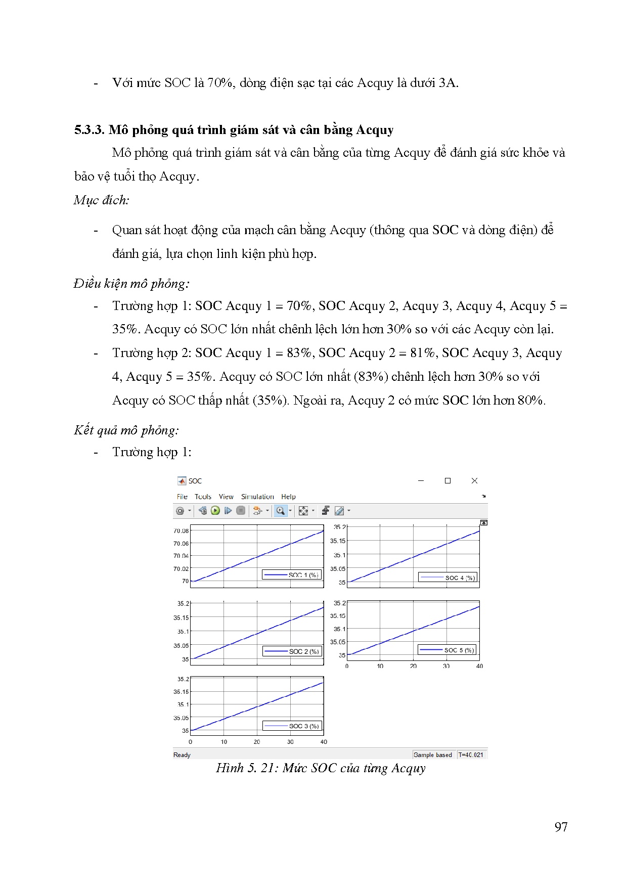 Đồ án tốt nghiệp - Ứng dụng Matlab - Arduino trong mô phỏng, thiết kế và chế tạo bộ điều khiển SCXE - Trang 120