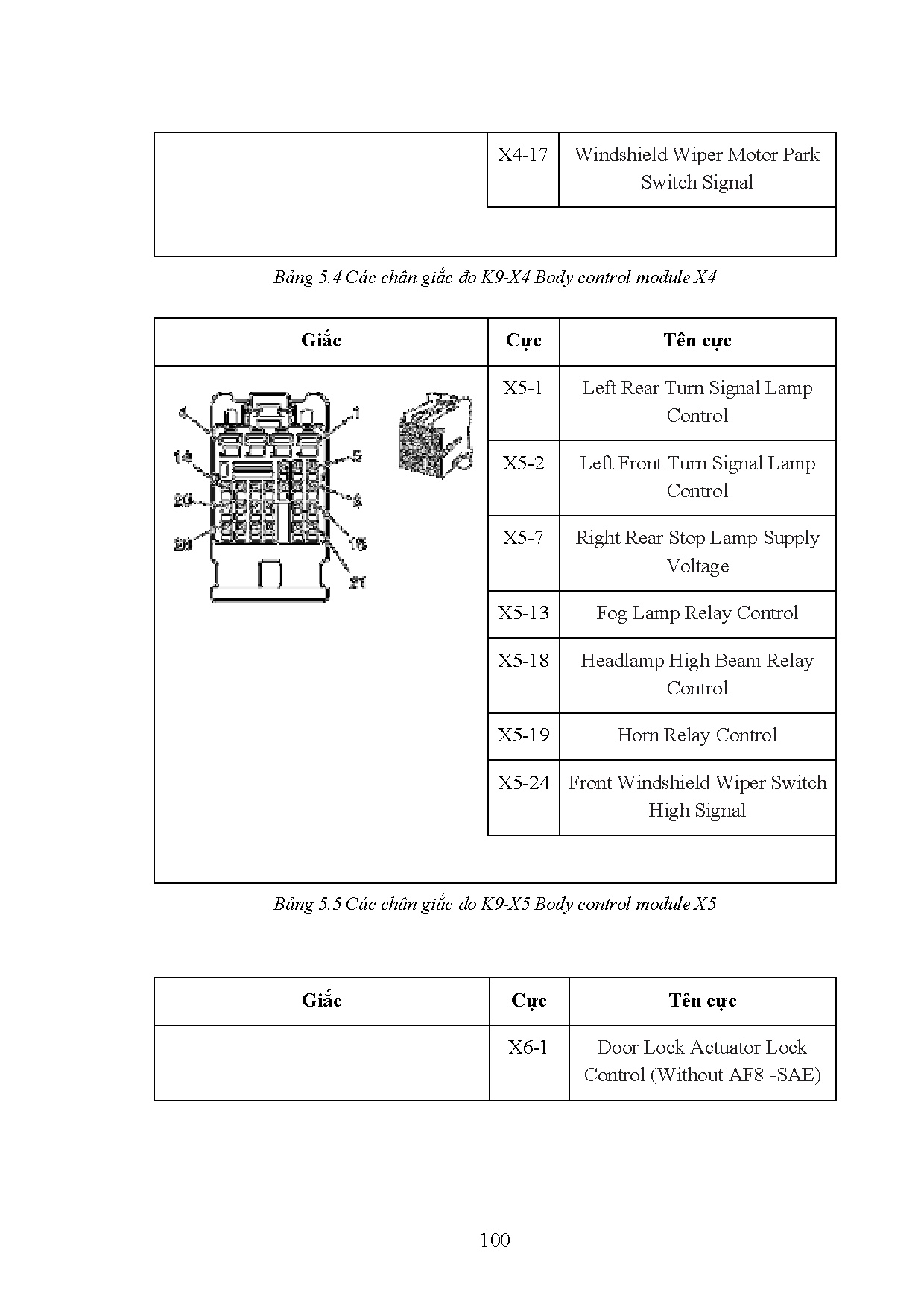 Ảnh một số trang tài liệu