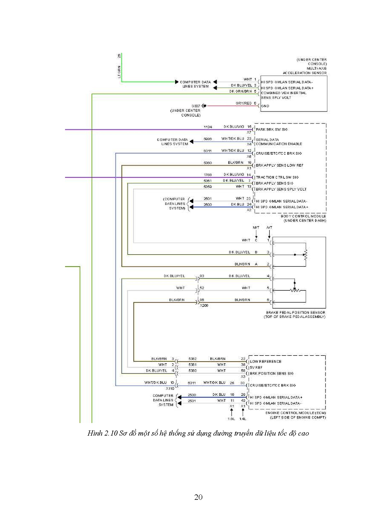 Ảnh một số trang tài liệu