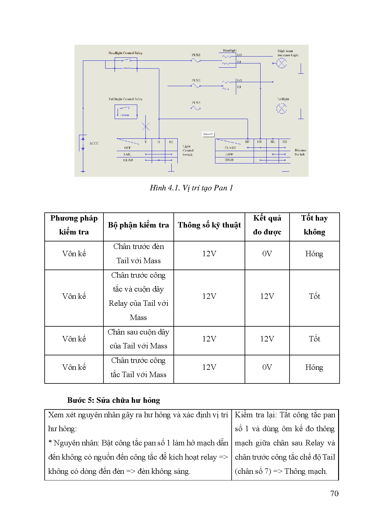 Ảnh một số trang tài liệu